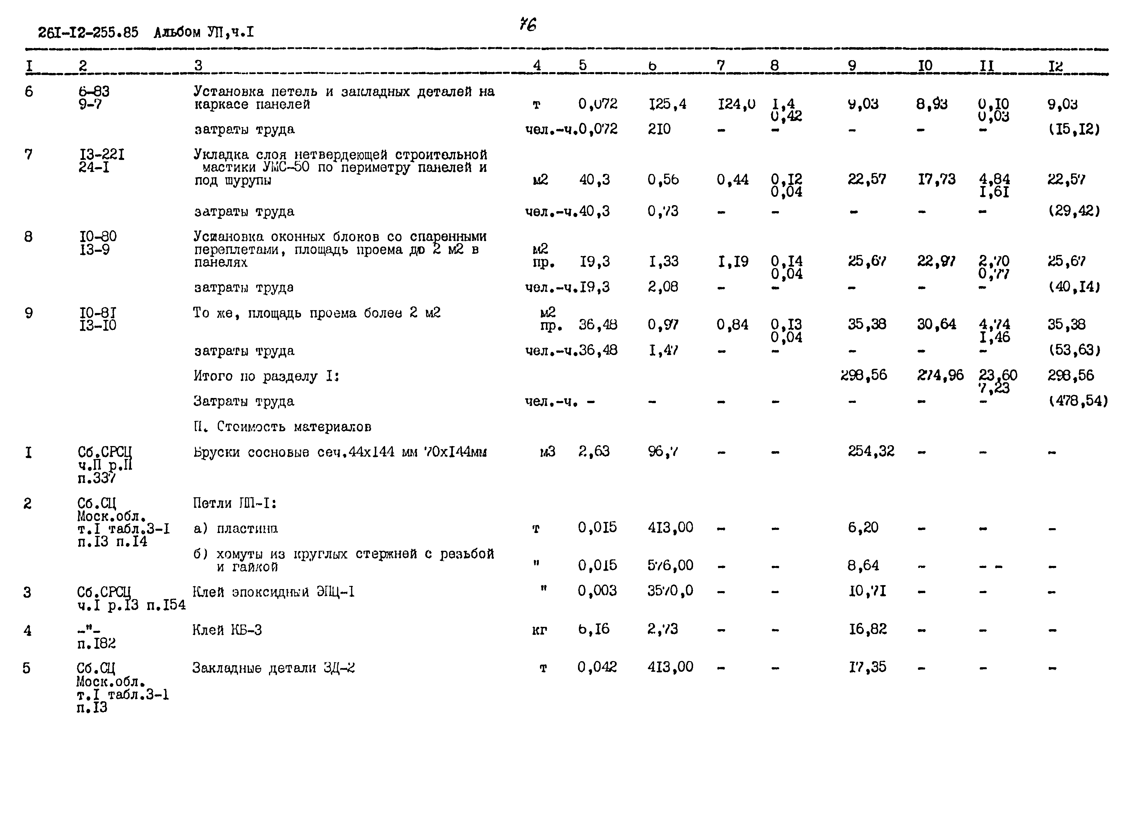 Типовой проект 261-12-255.85