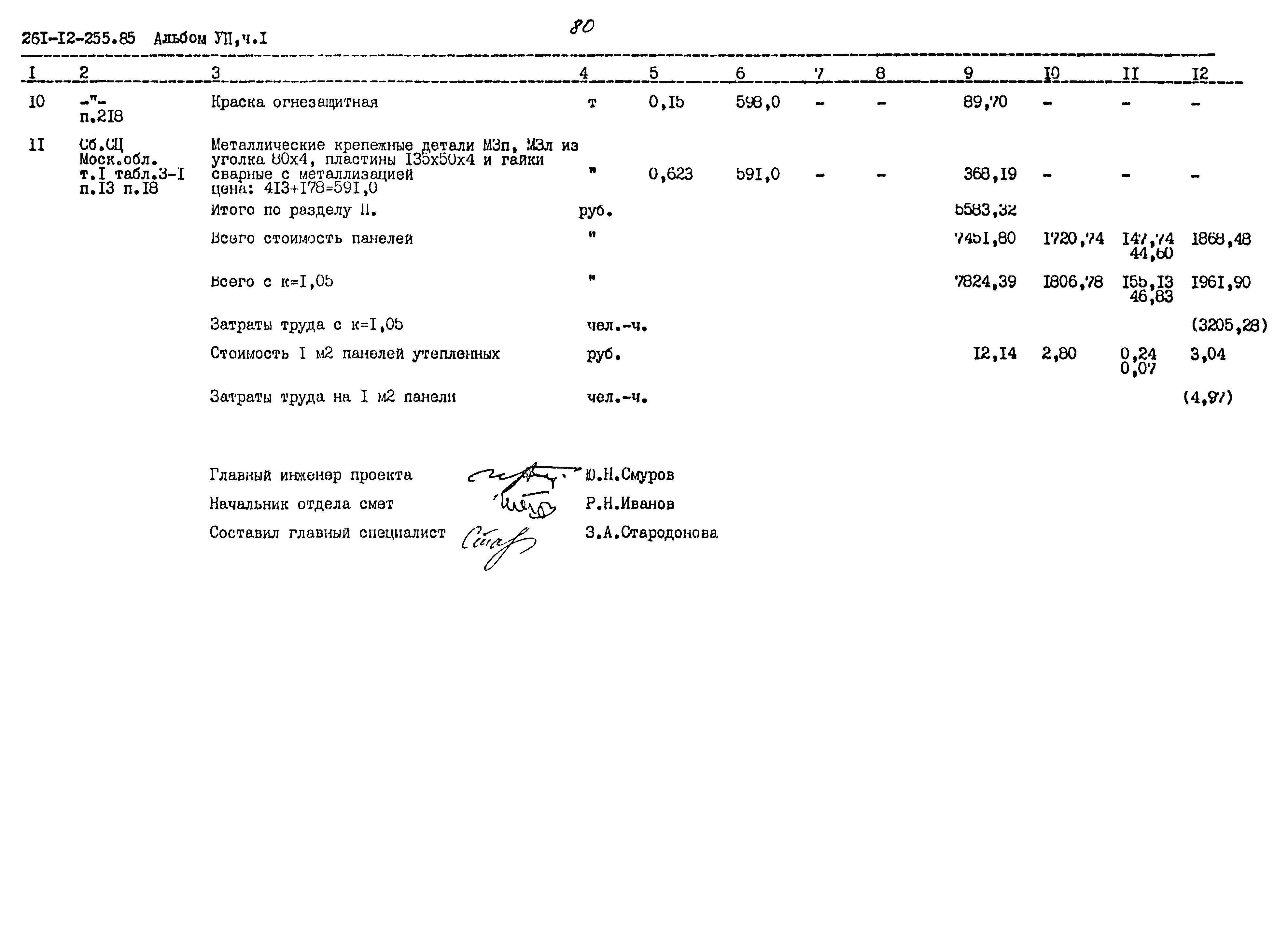 Типовой проект 261-12-255.85