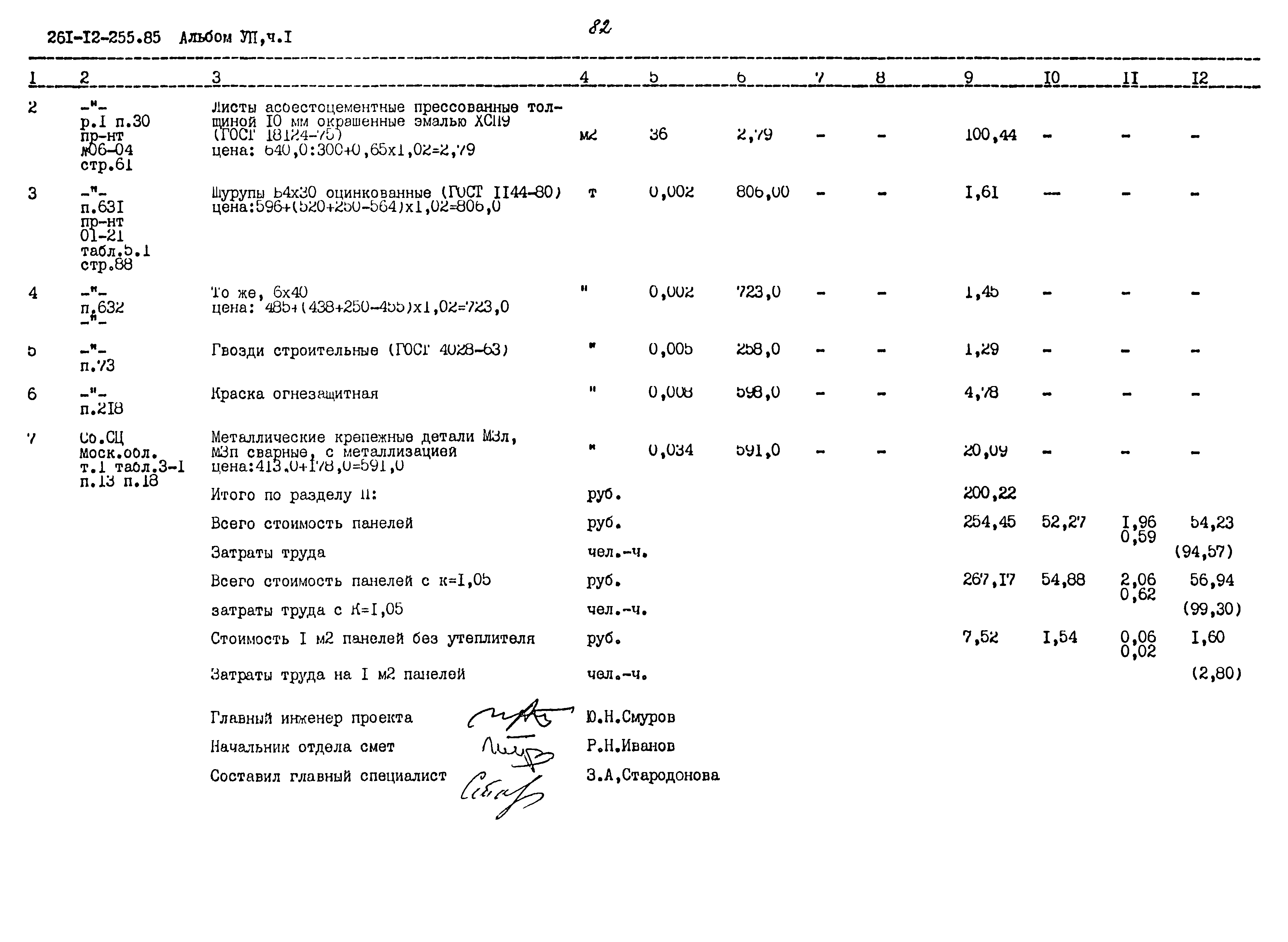 Типовой проект 261-12-255.85