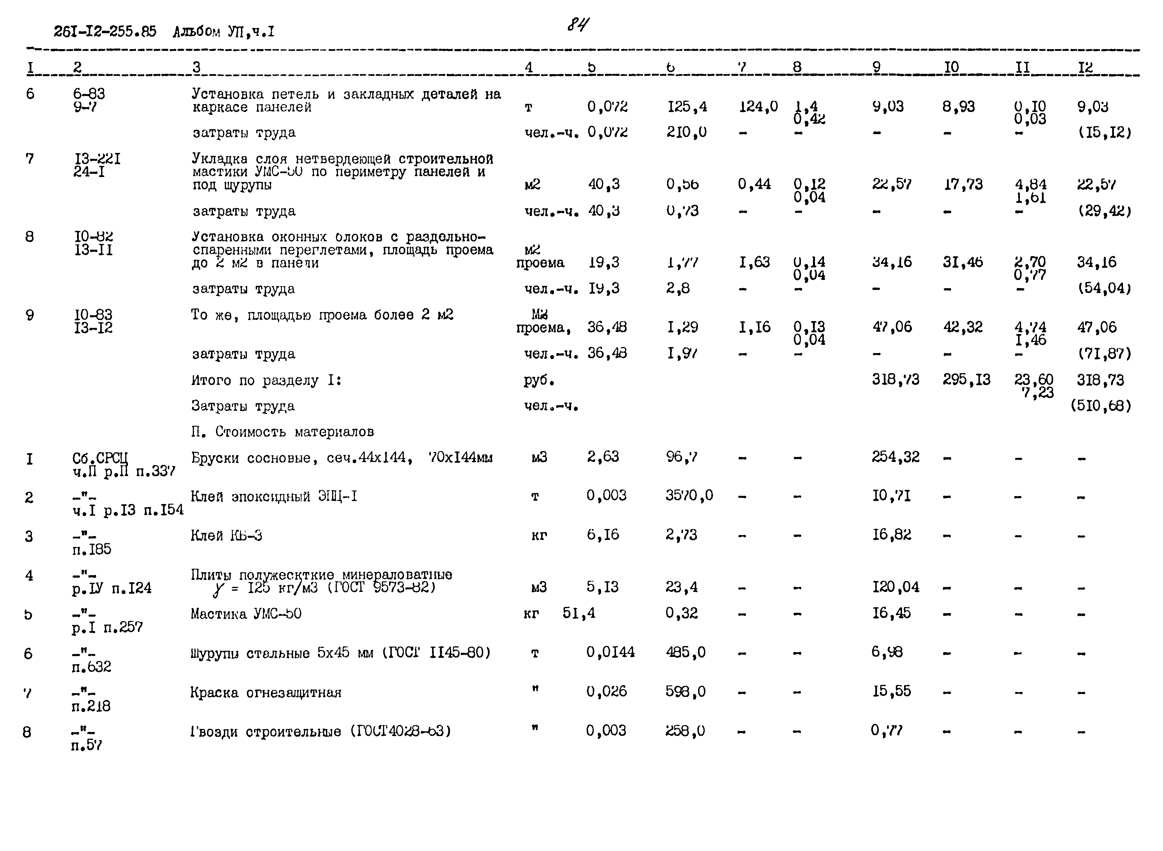 Типовой проект 261-12-255.85