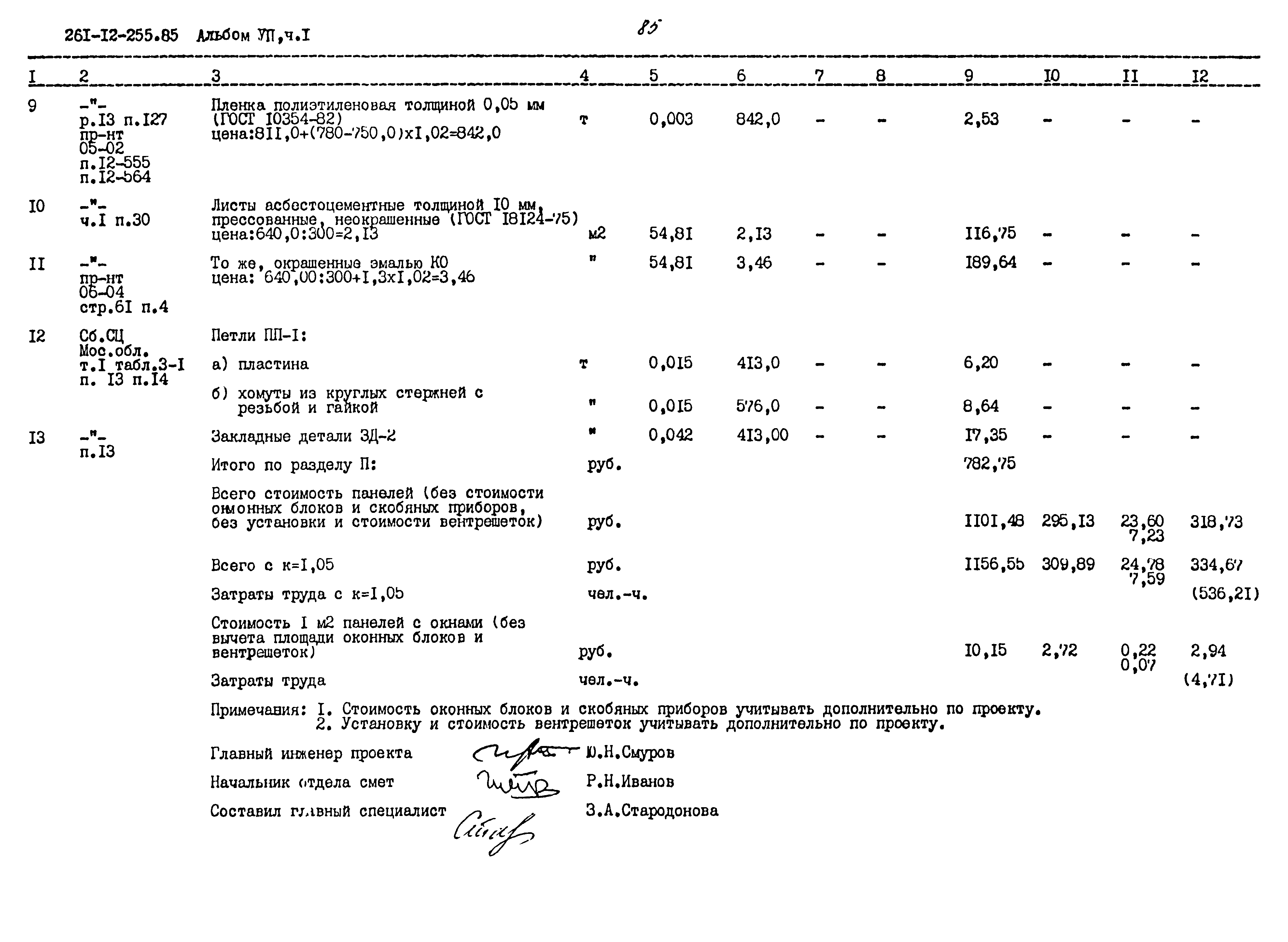 Типовой проект 261-12-255.85