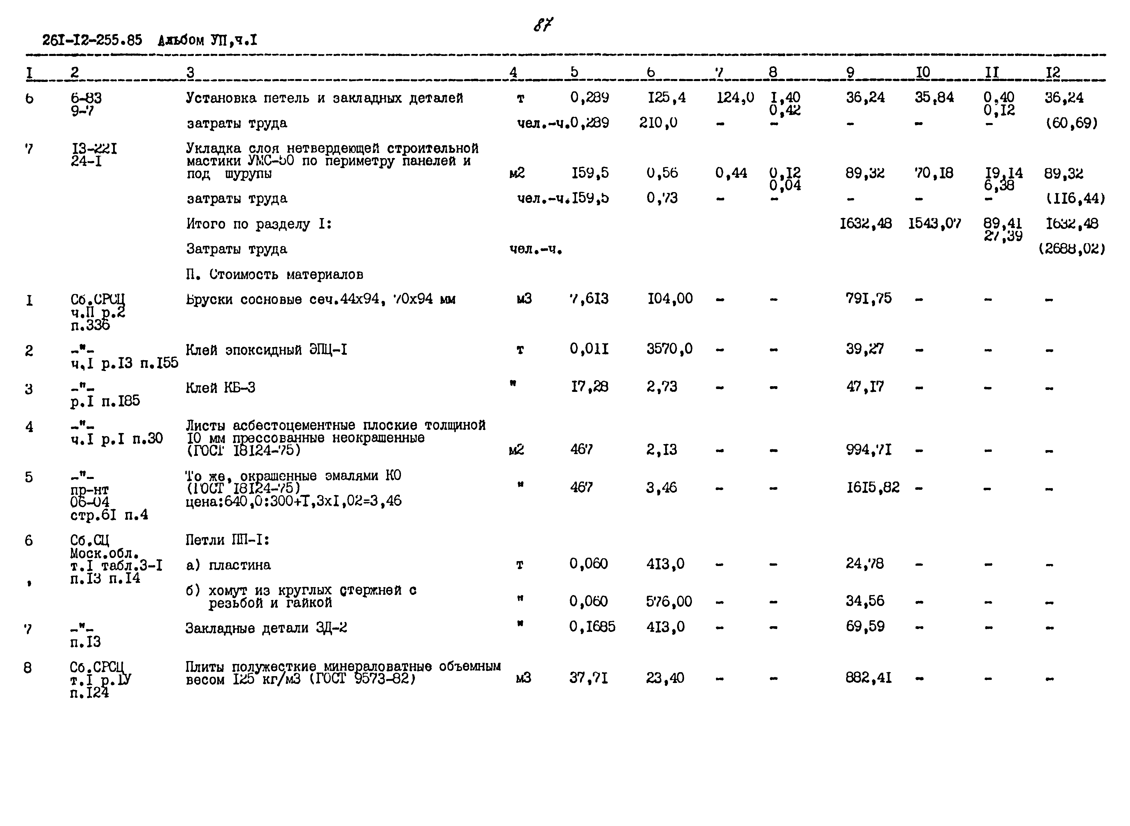 Типовой проект 261-12-255.85