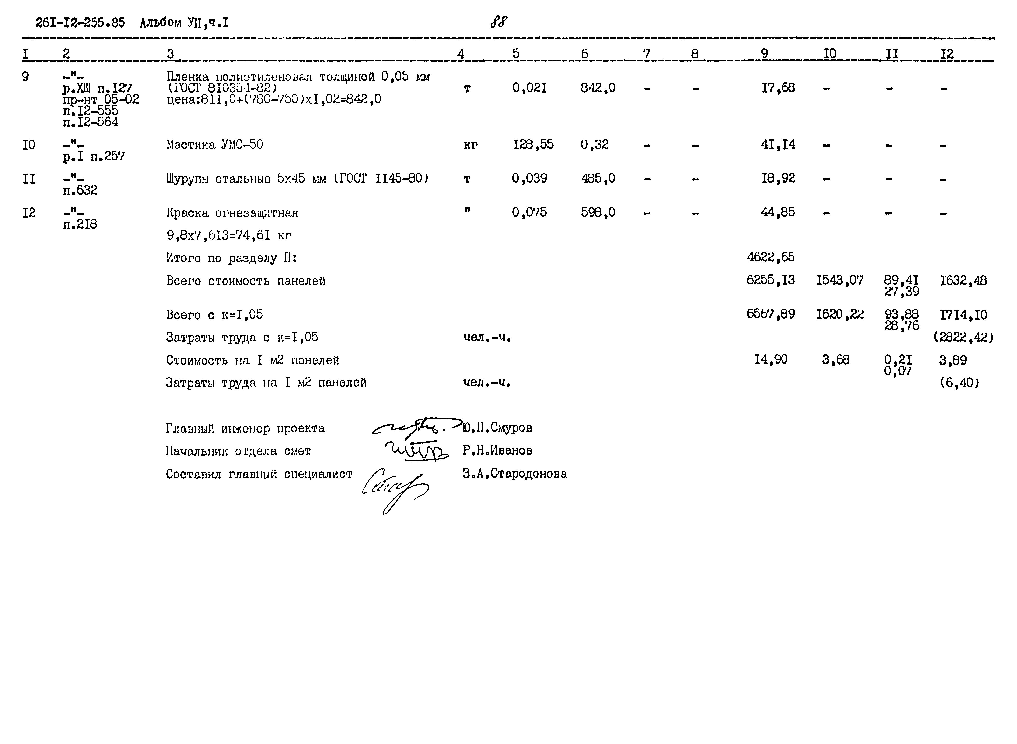 Типовой проект 261-12-255.85