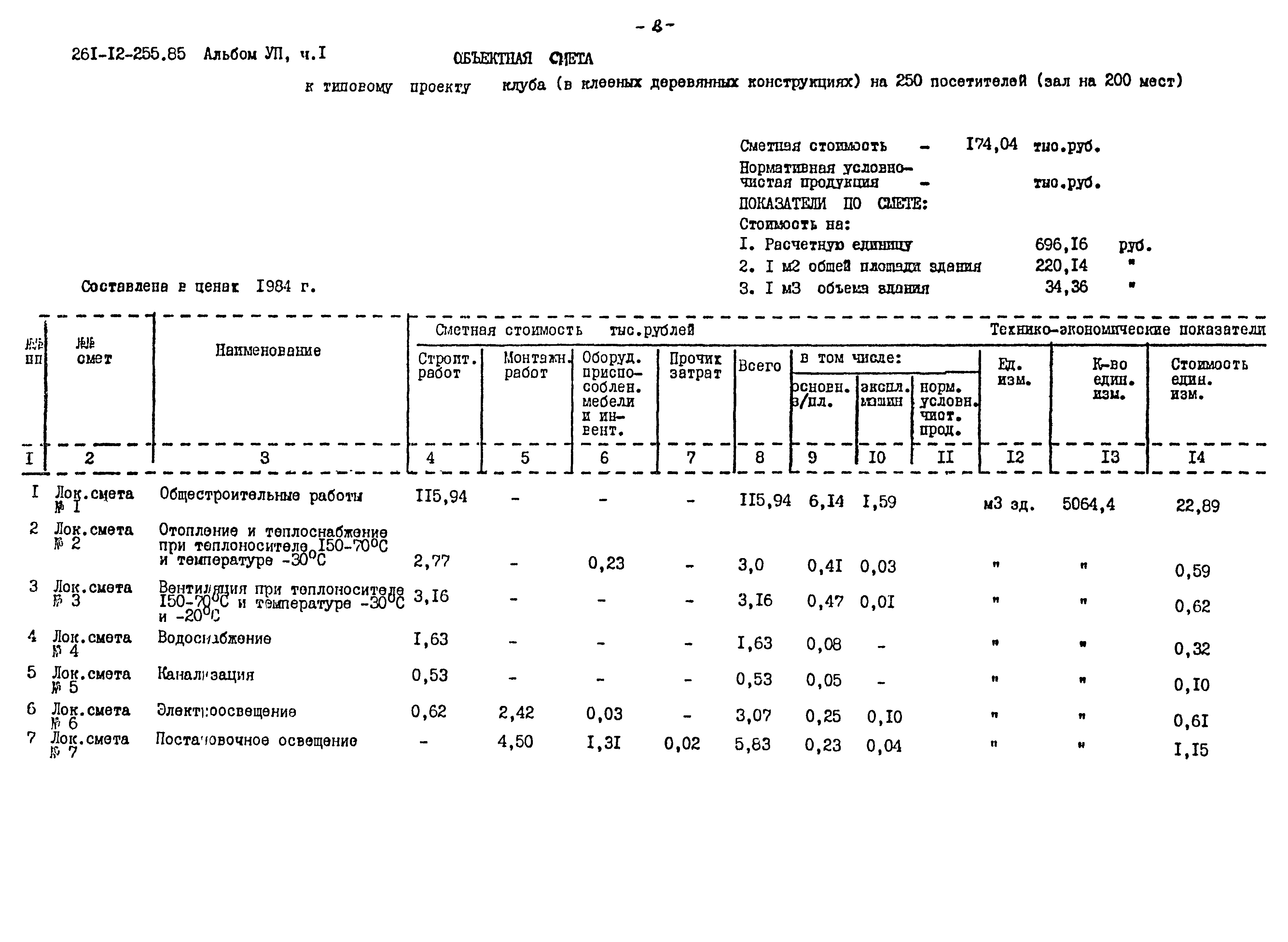 Типовой проект 261-12-255.85