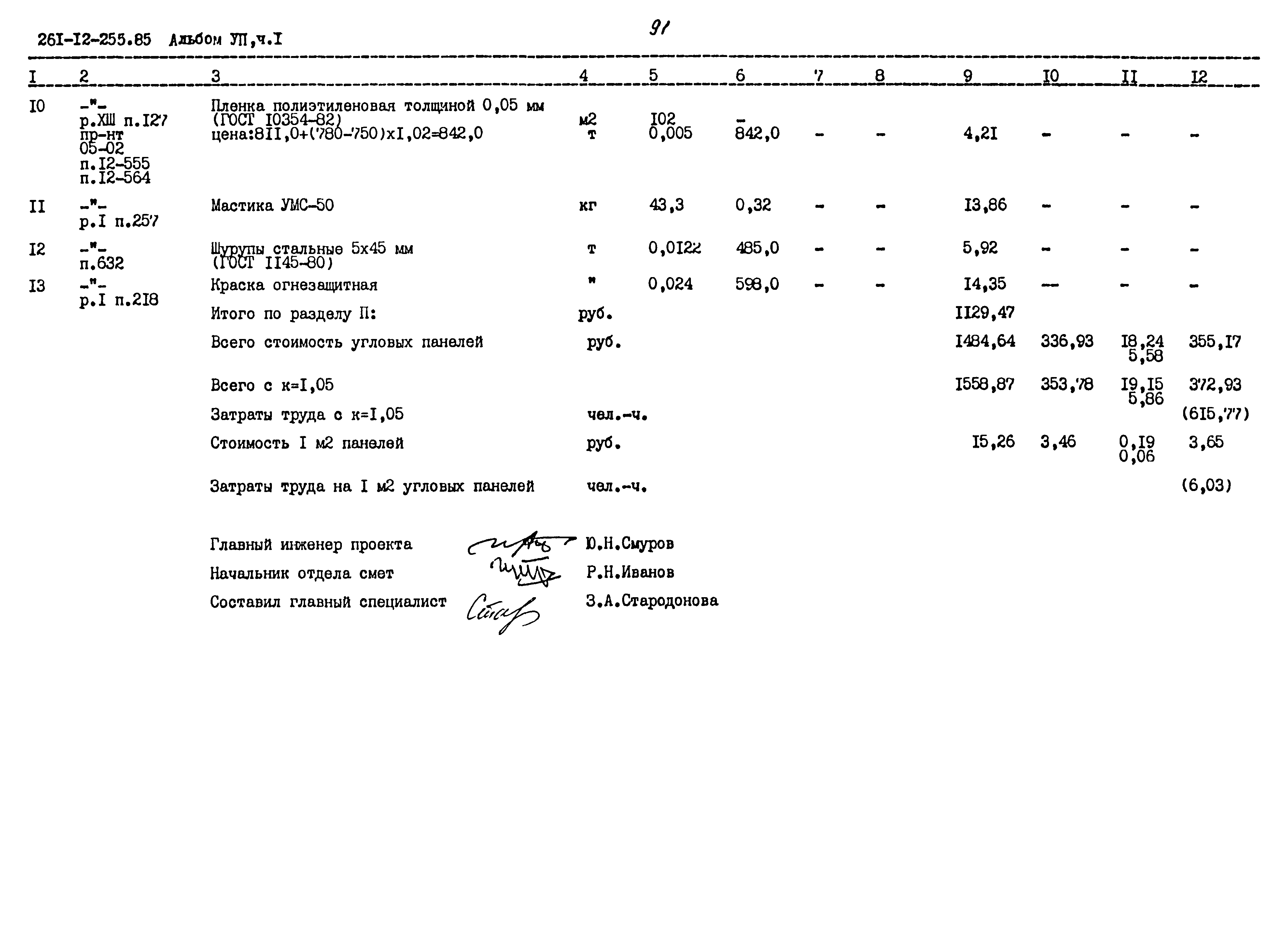 Типовой проект 261-12-255.85