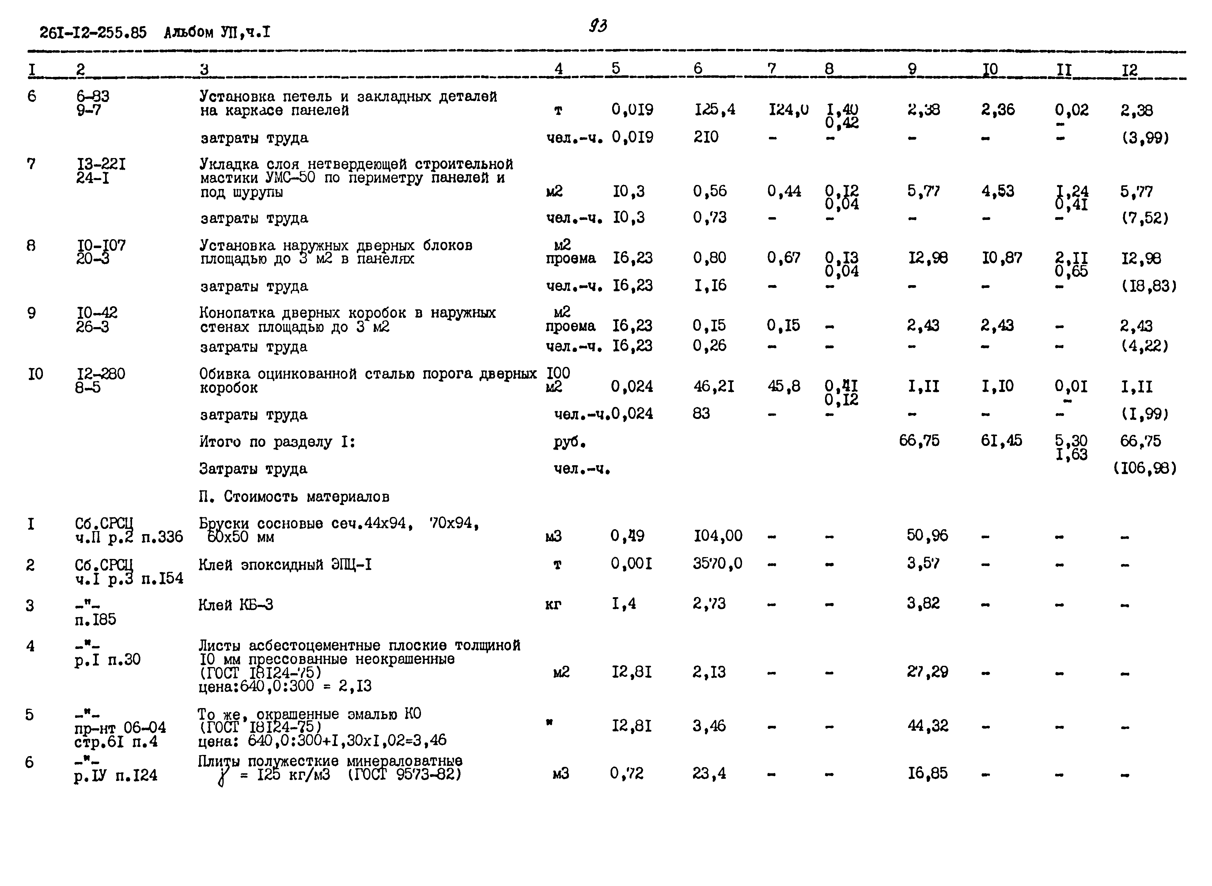 Типовой проект 261-12-255.85