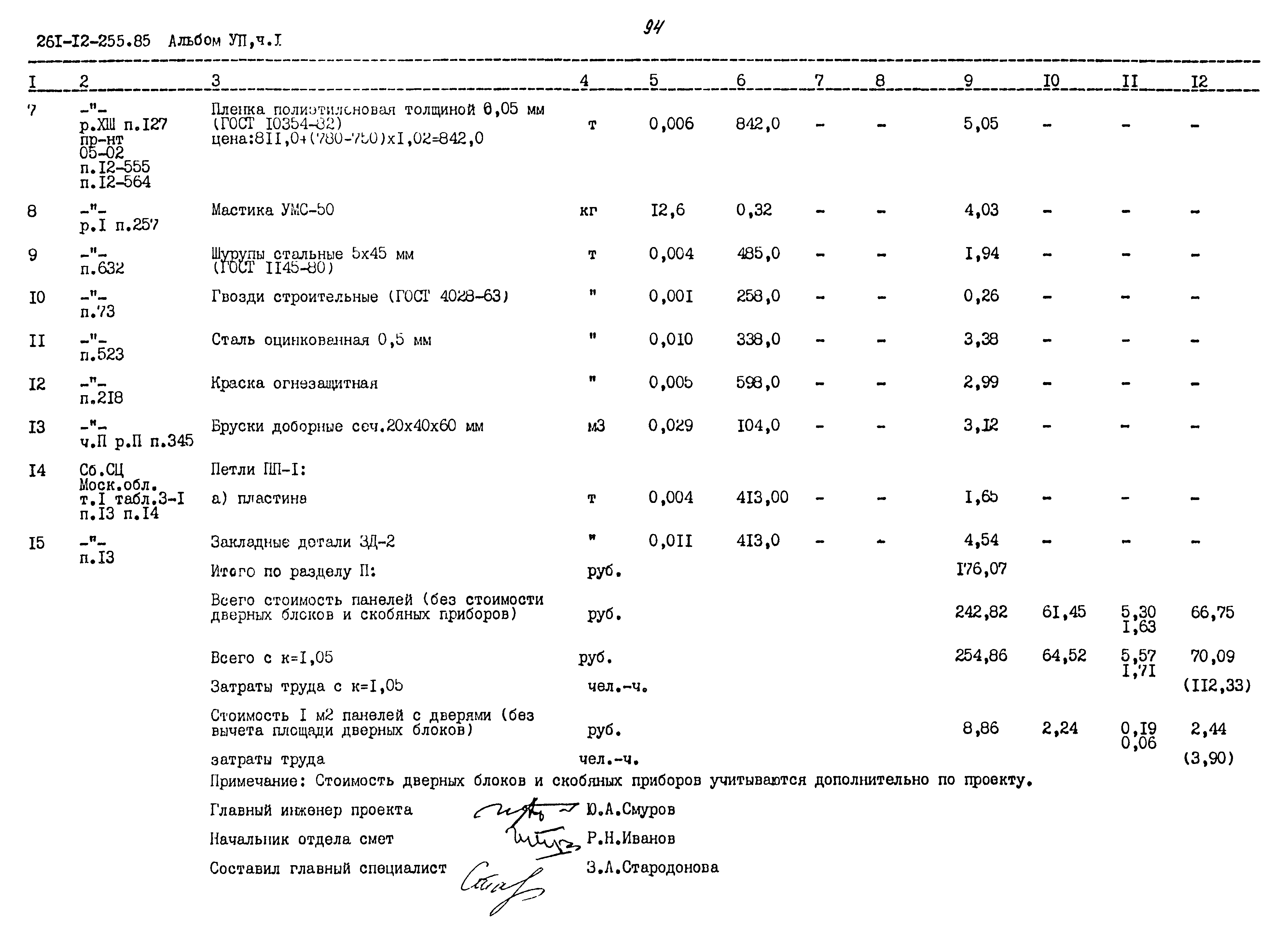 Типовой проект 261-12-255.85