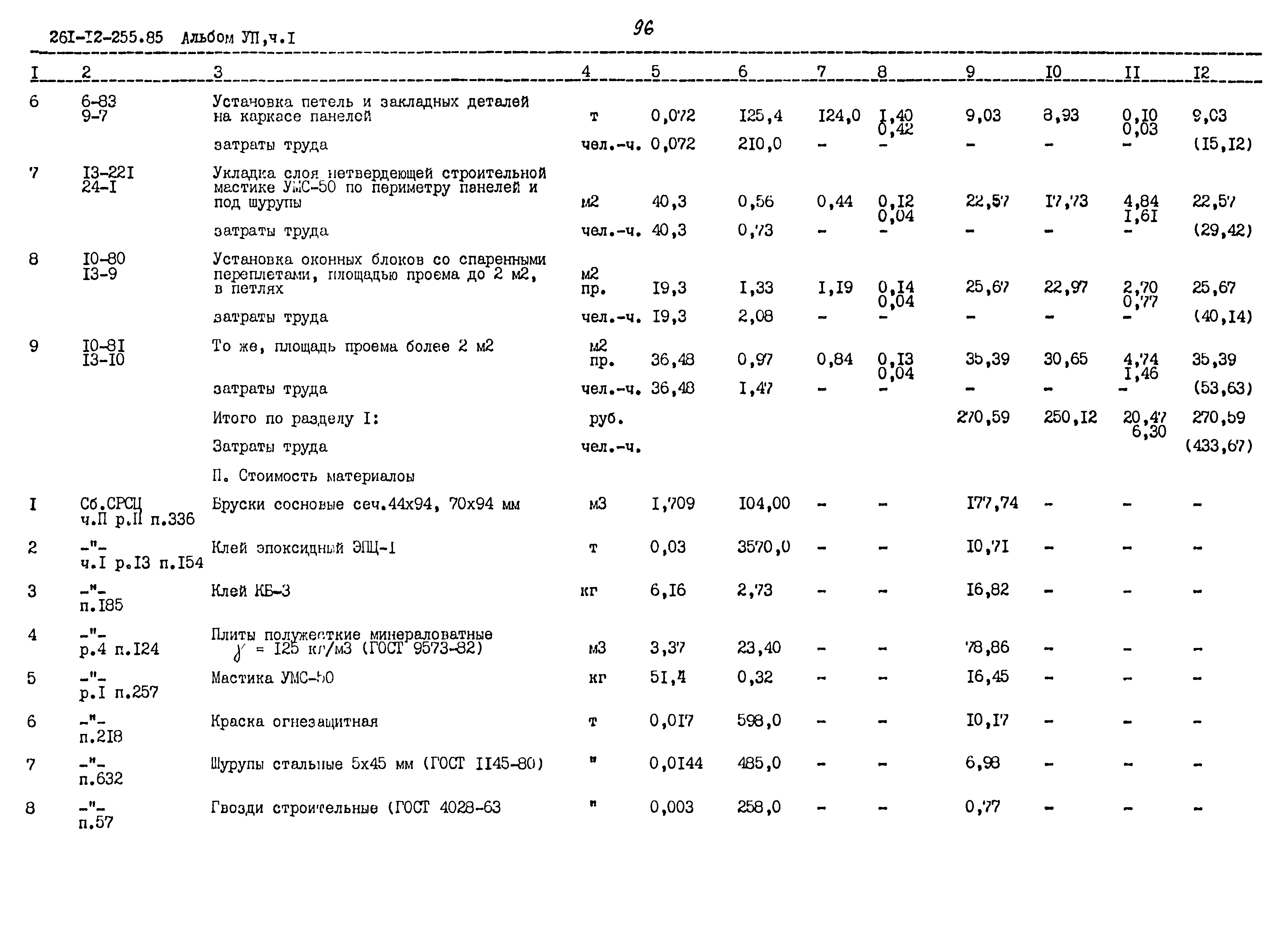 Типовой проект 261-12-255.85