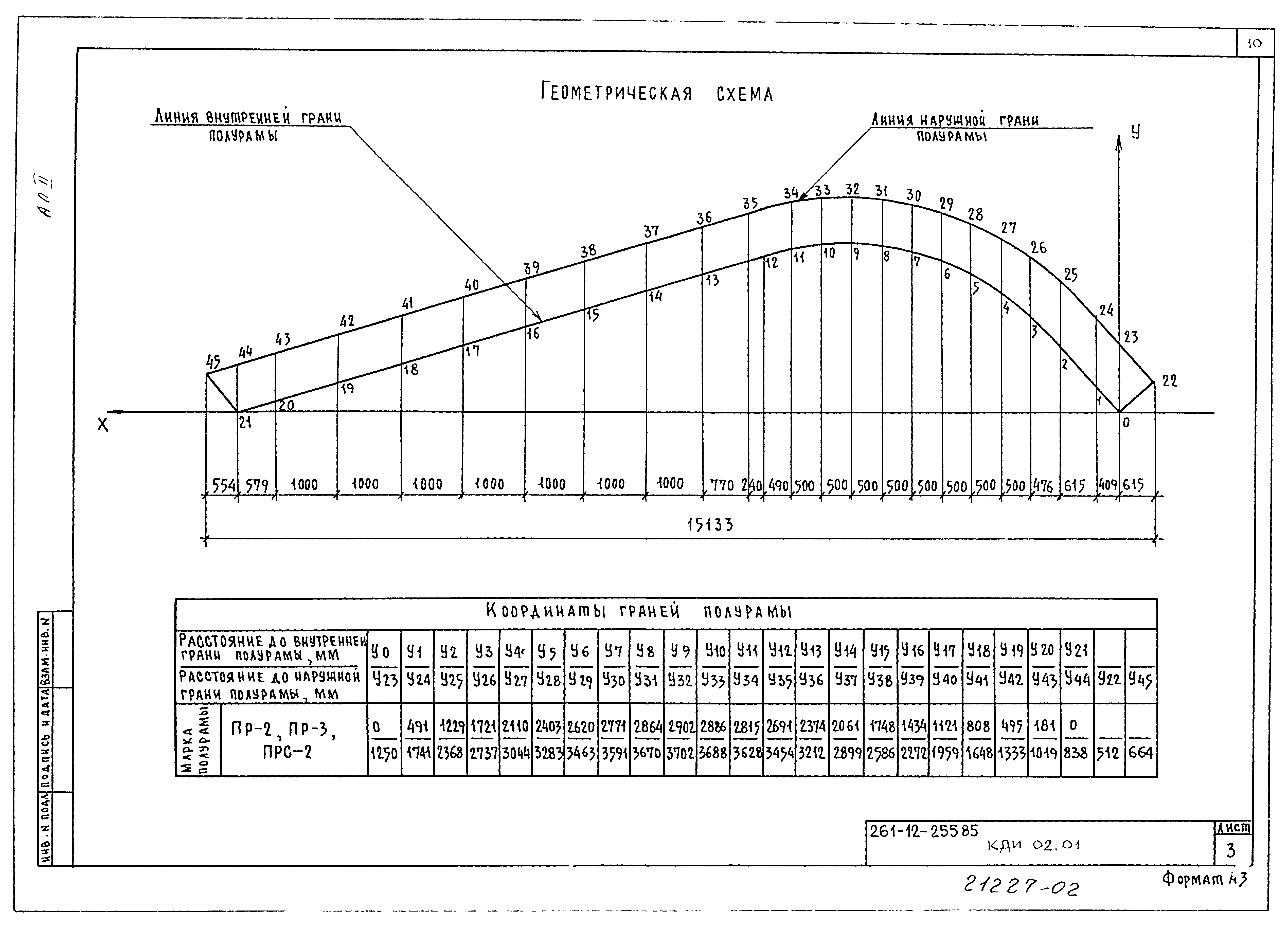 Типовой проект 261-12-255.85