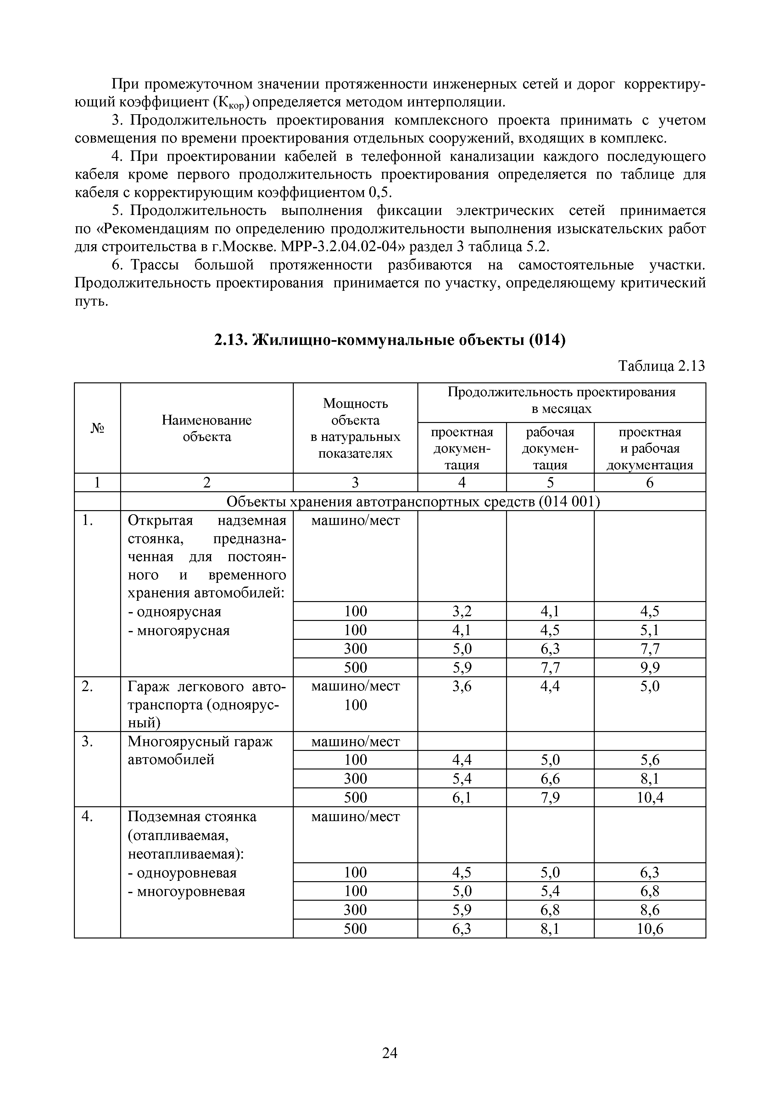 МРР 11.1-16