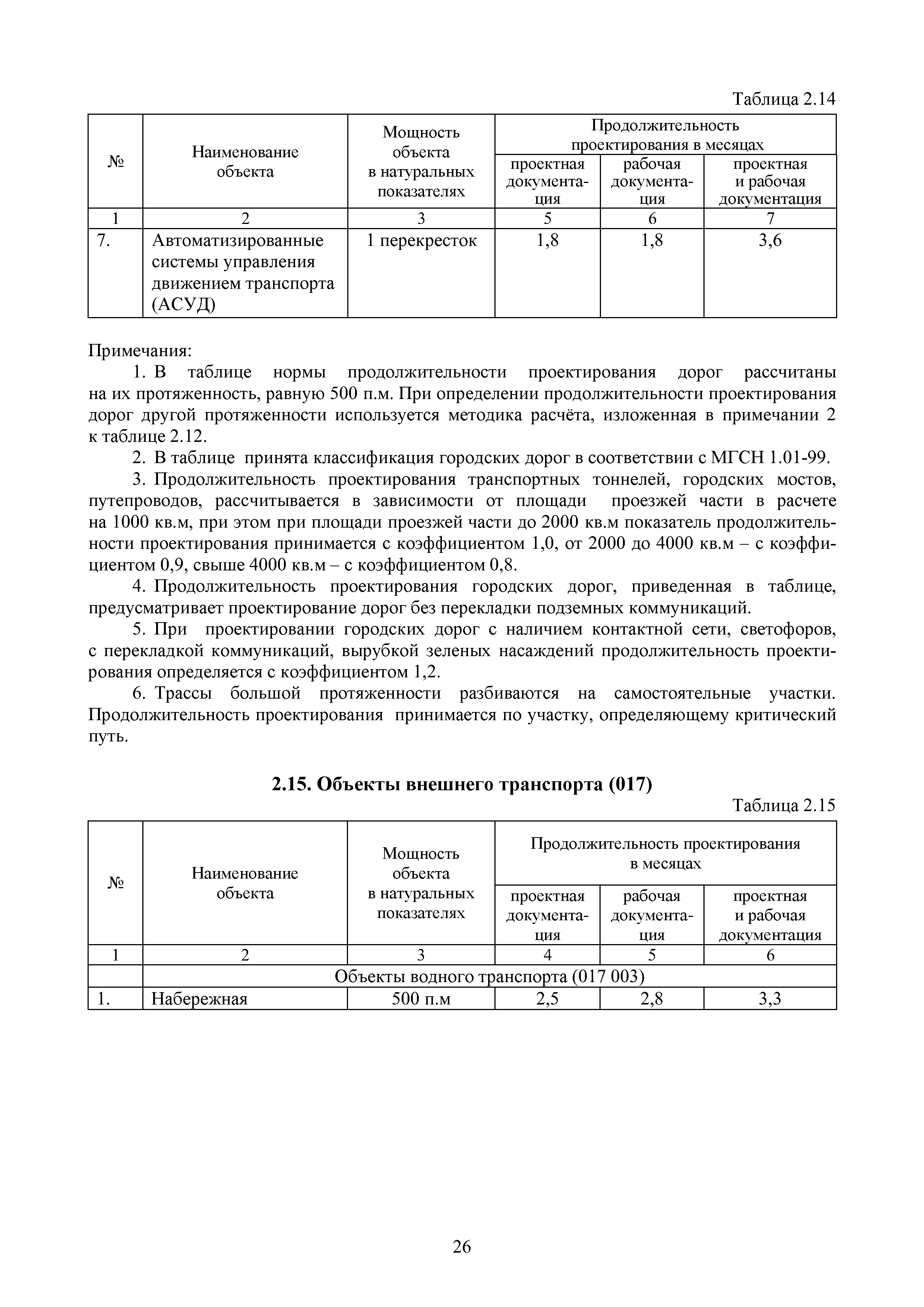 МРР 11.1-16