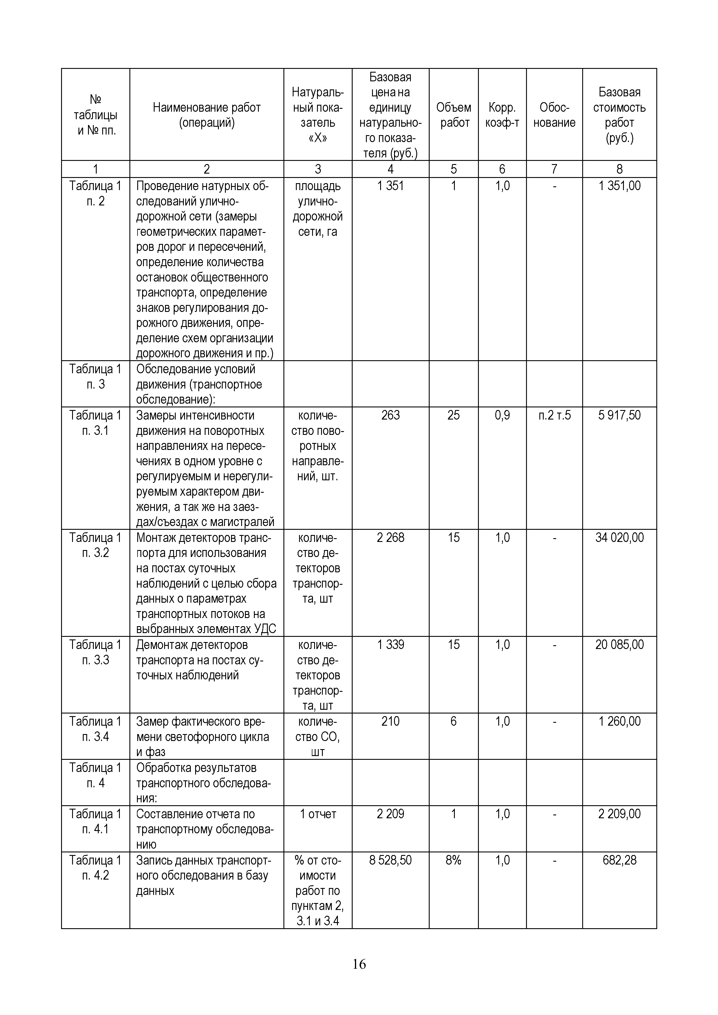 МРР 9.7-16