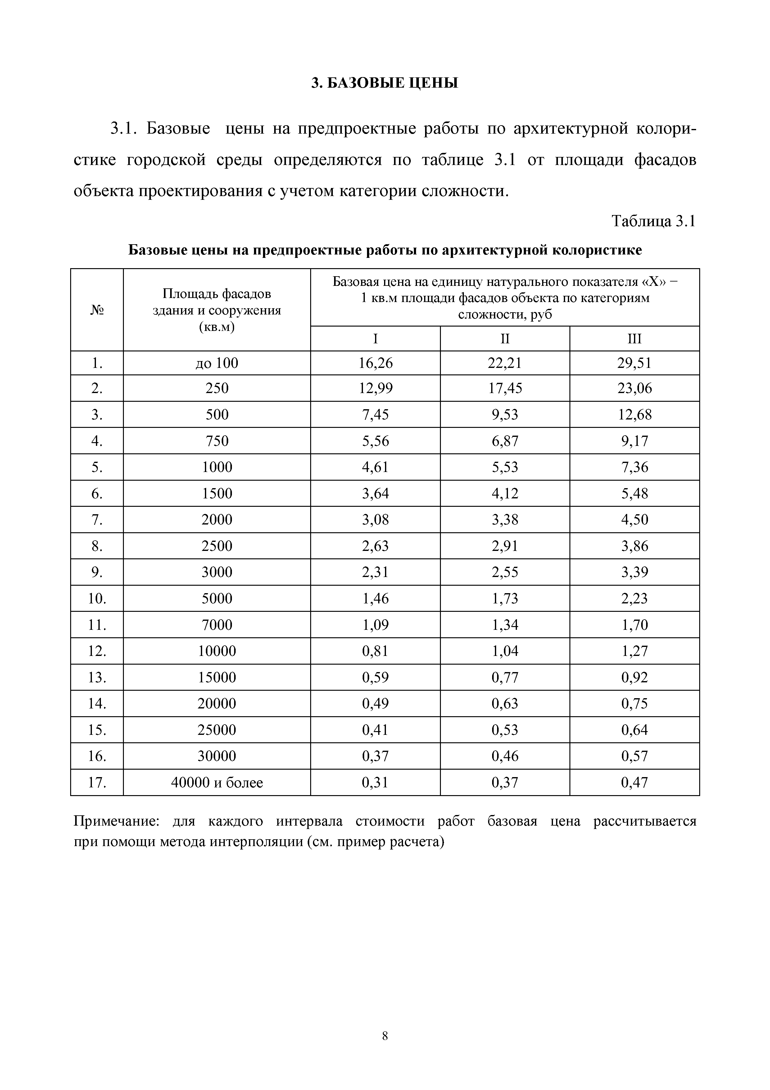 МРР 9.4-16