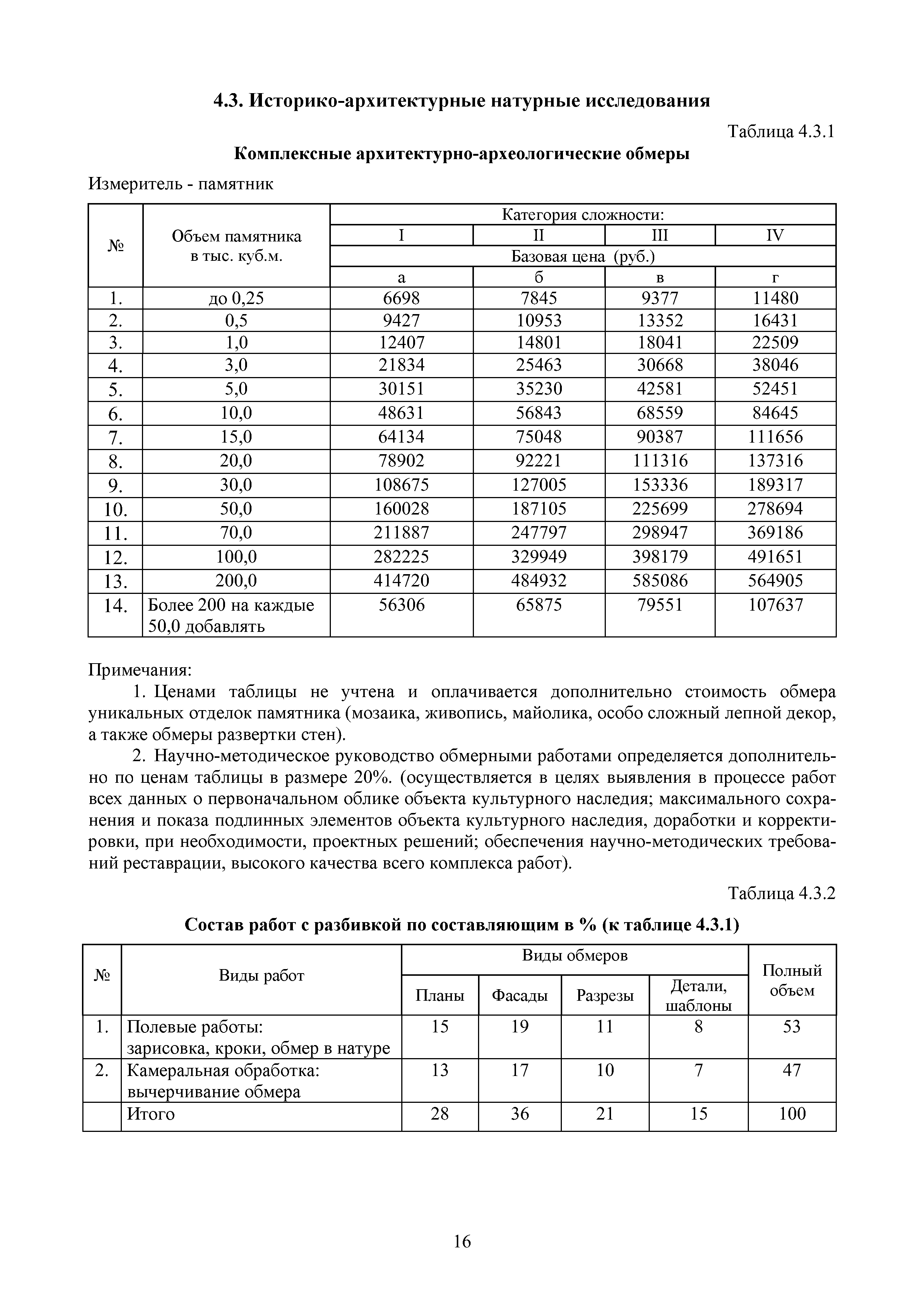 МРР 8.4-16