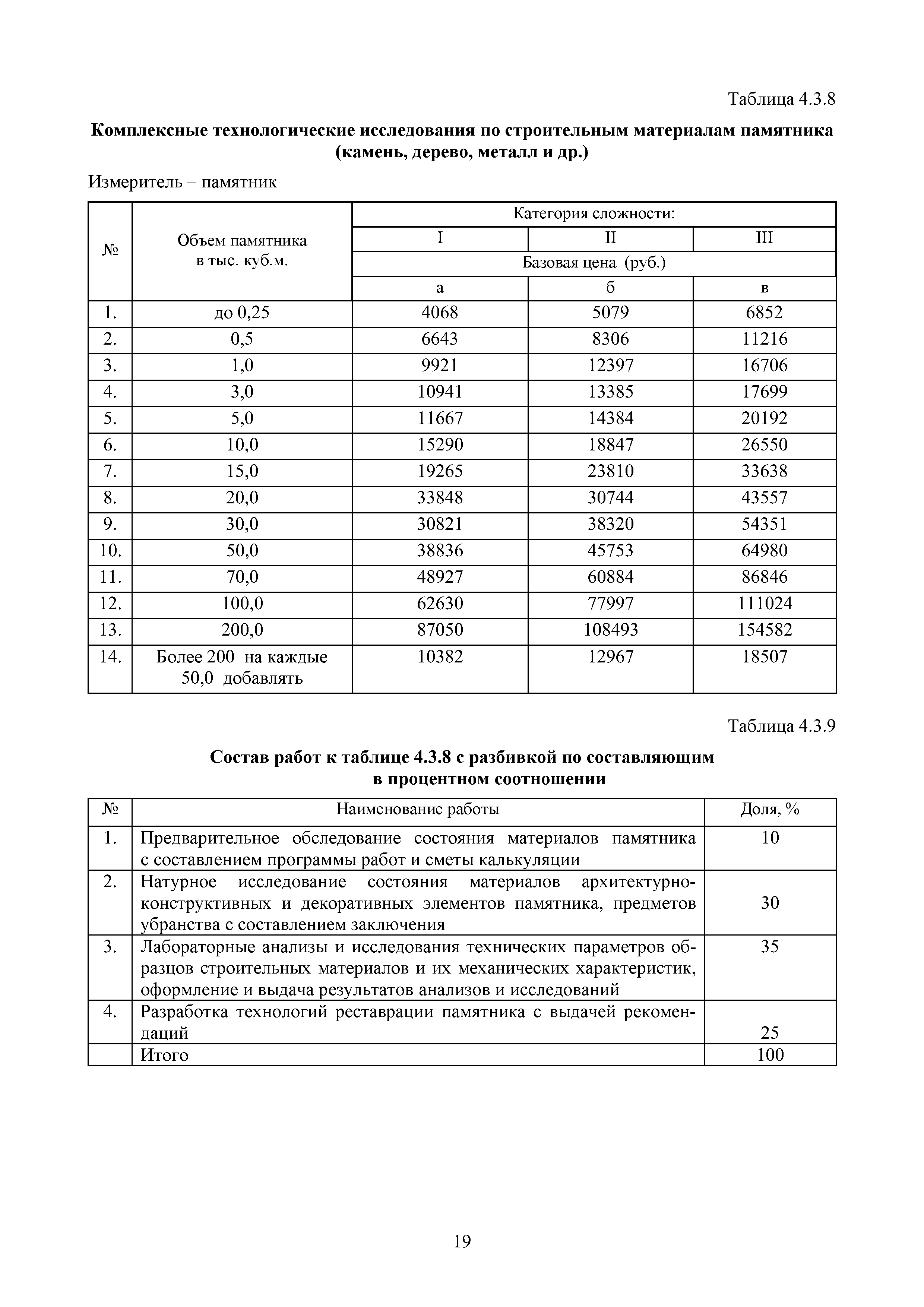 МРР 8.4-16