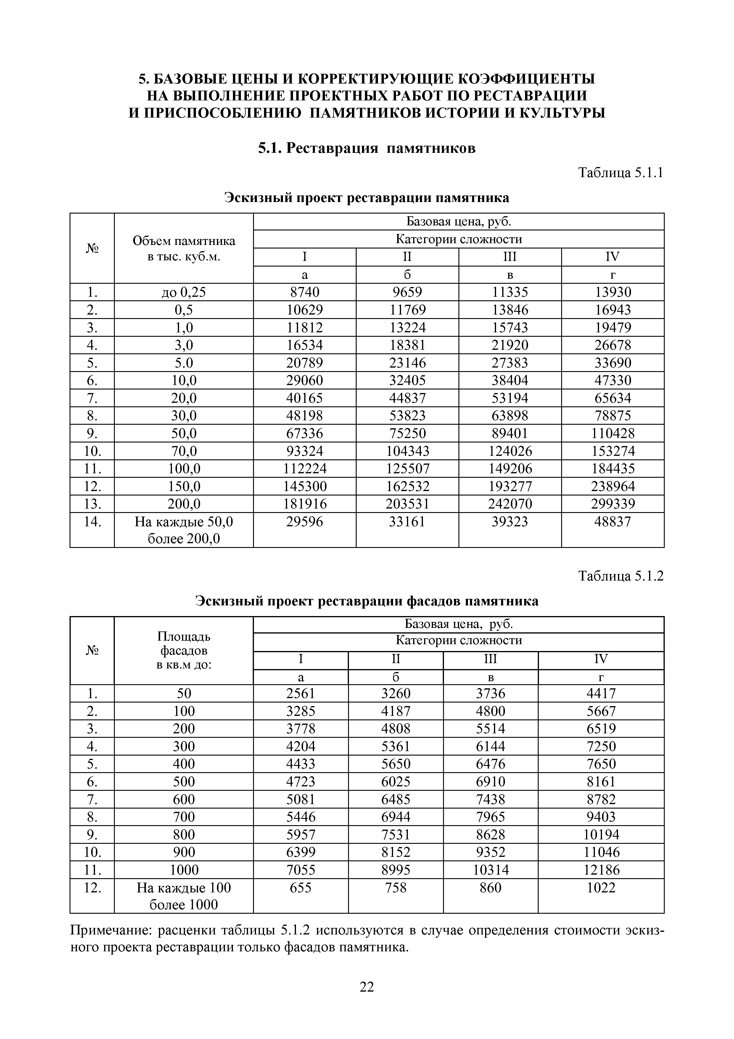 МРР 8.4-16