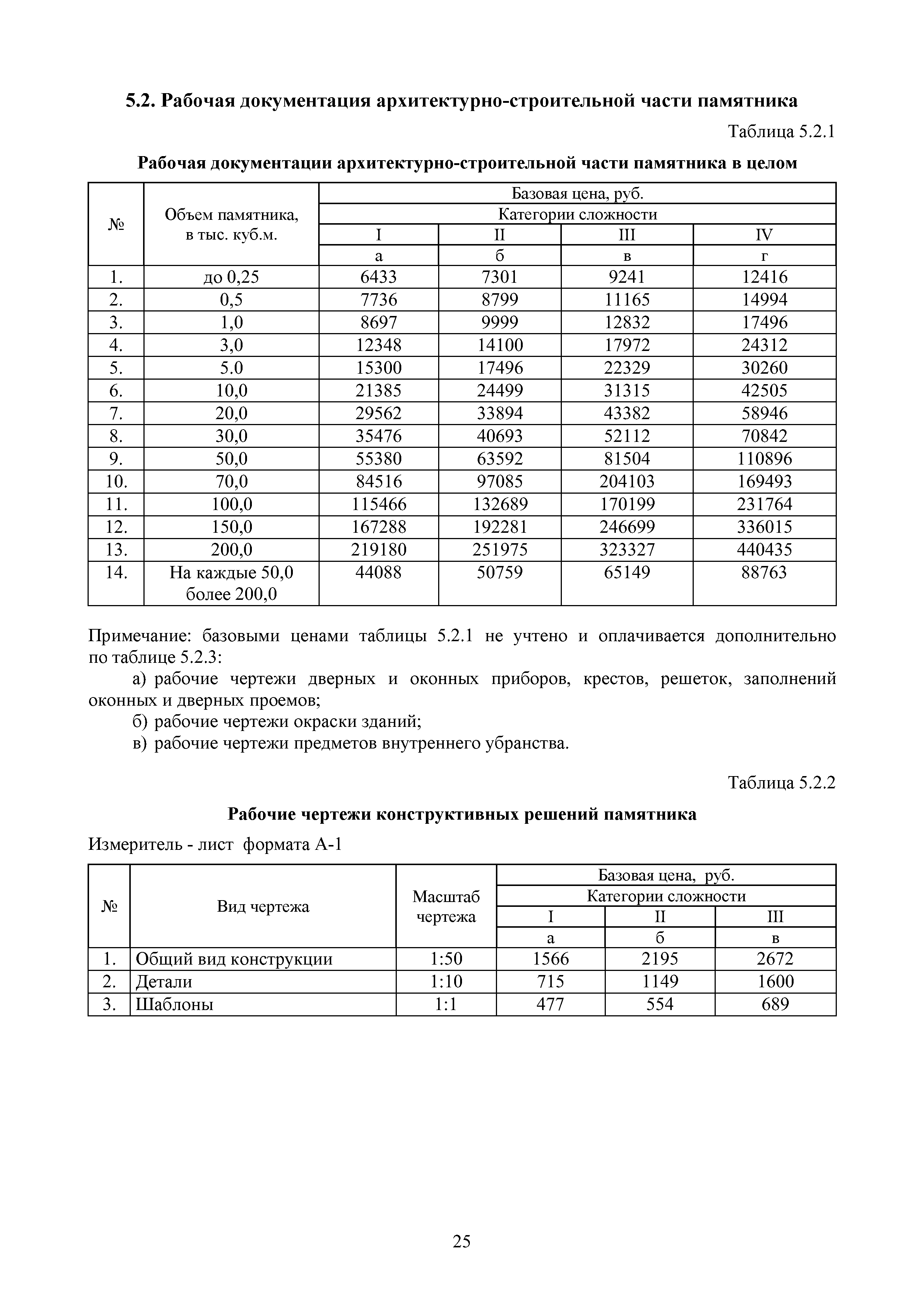 МРР 8.4-16