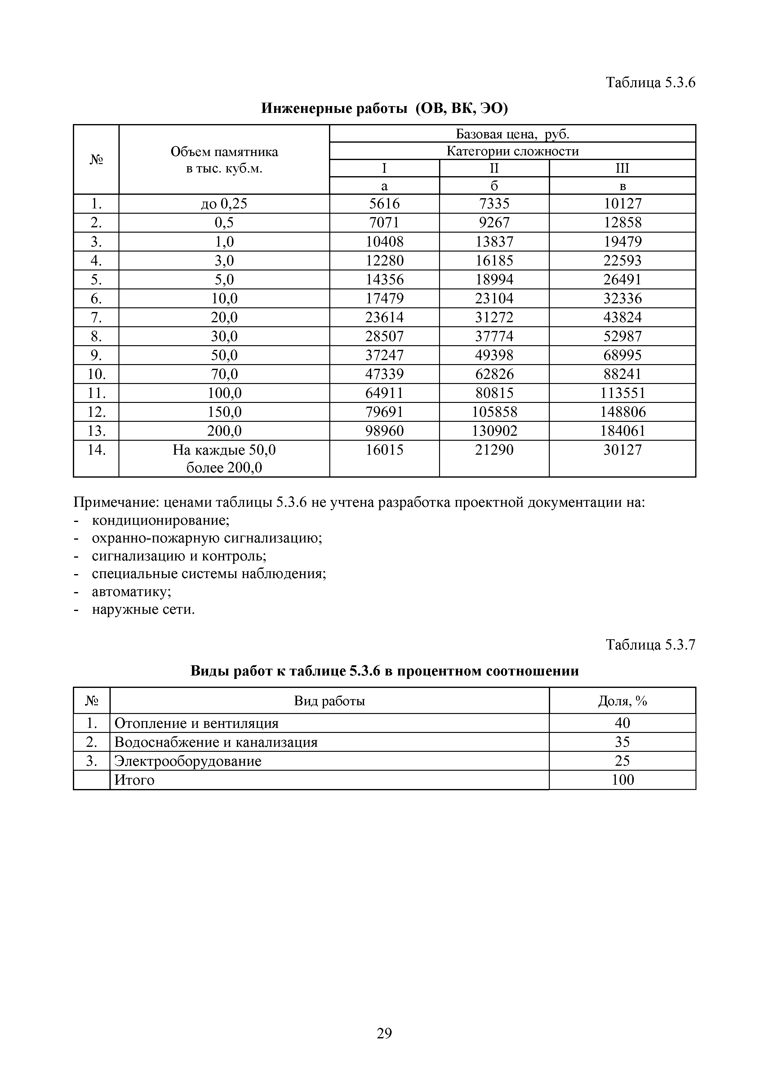 МРР 8.4-16