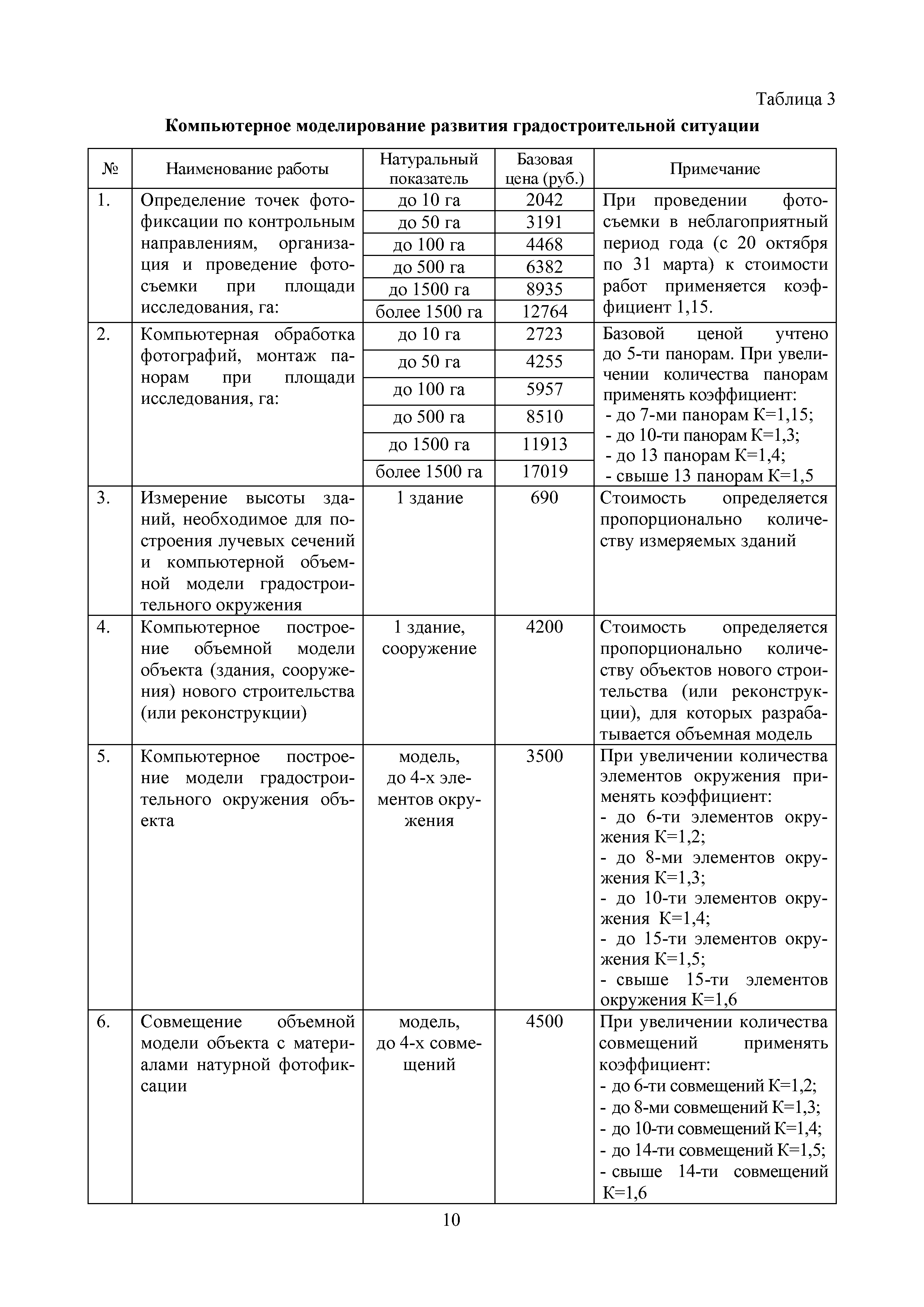 МРР 8.3-16