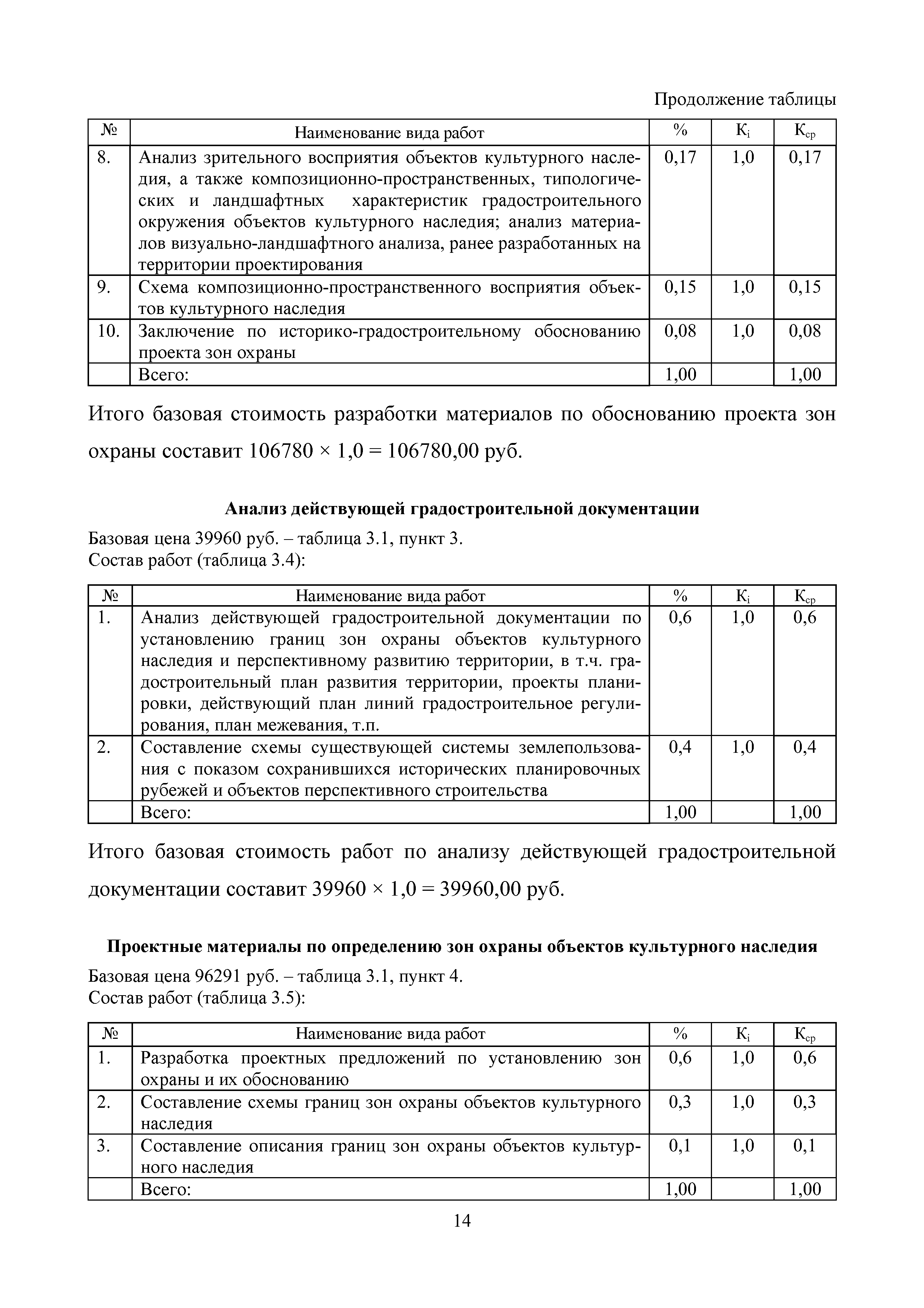 МРР 8.2-16