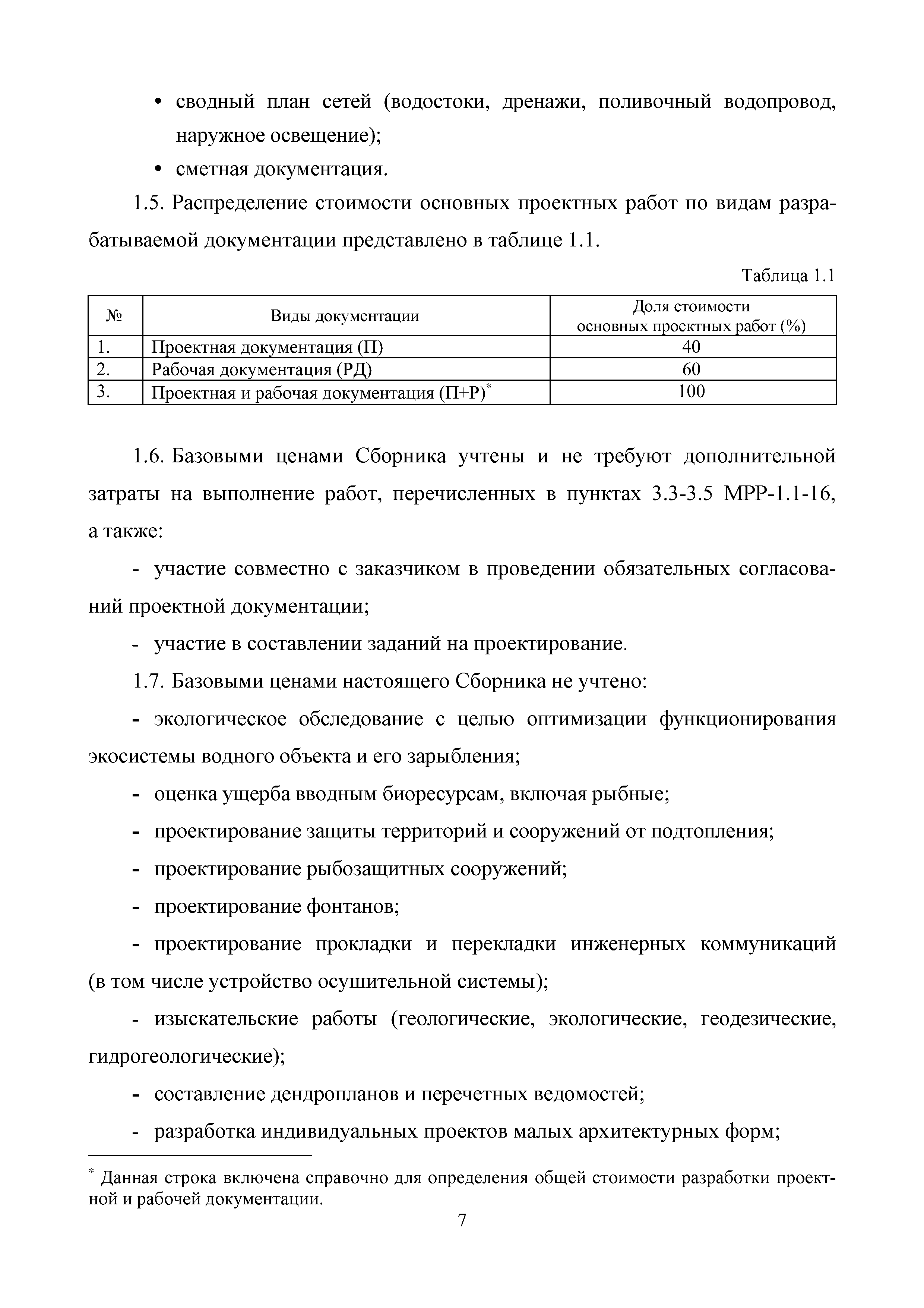 МРР 7.6-16