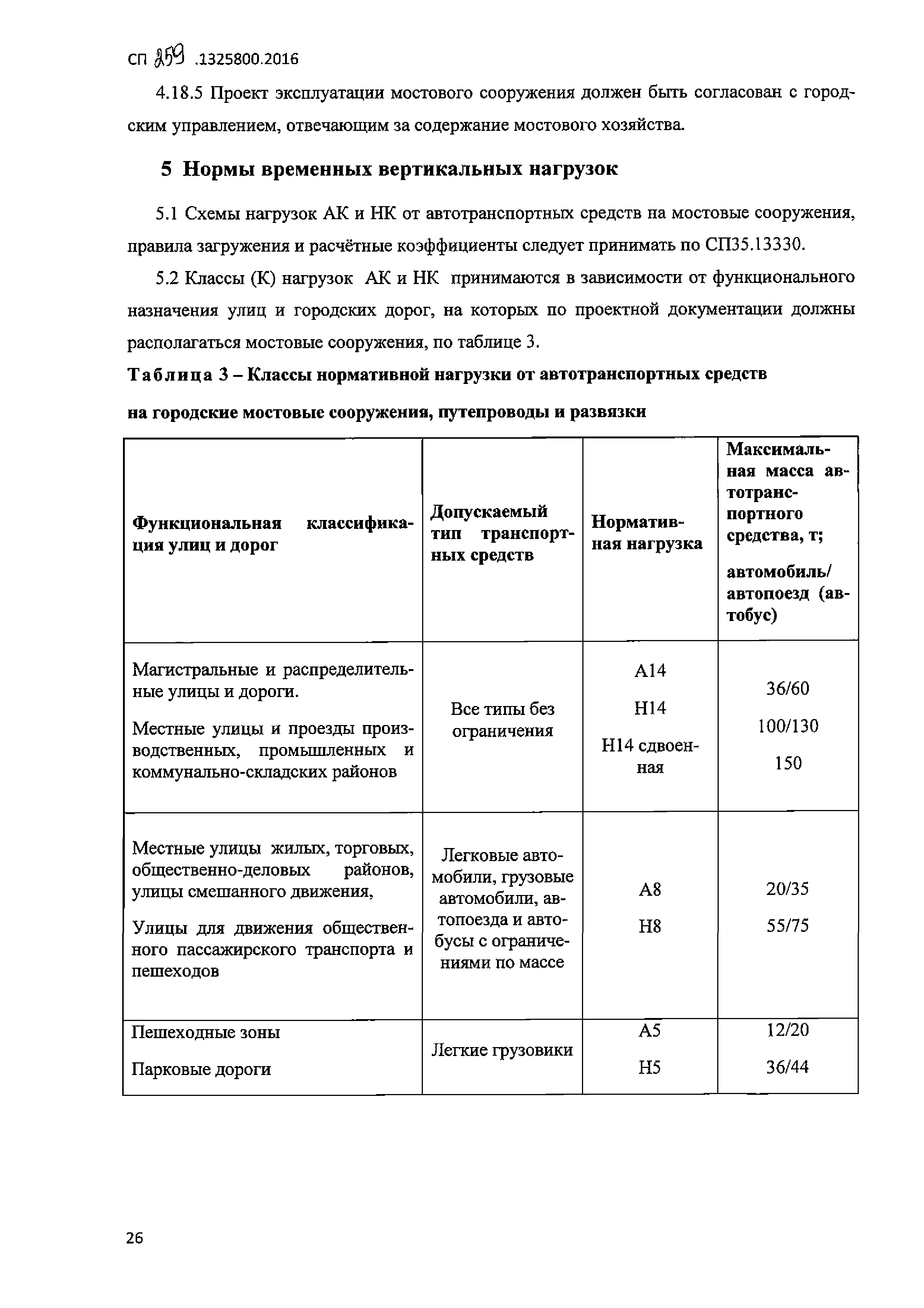 СП 259.1325800.2016