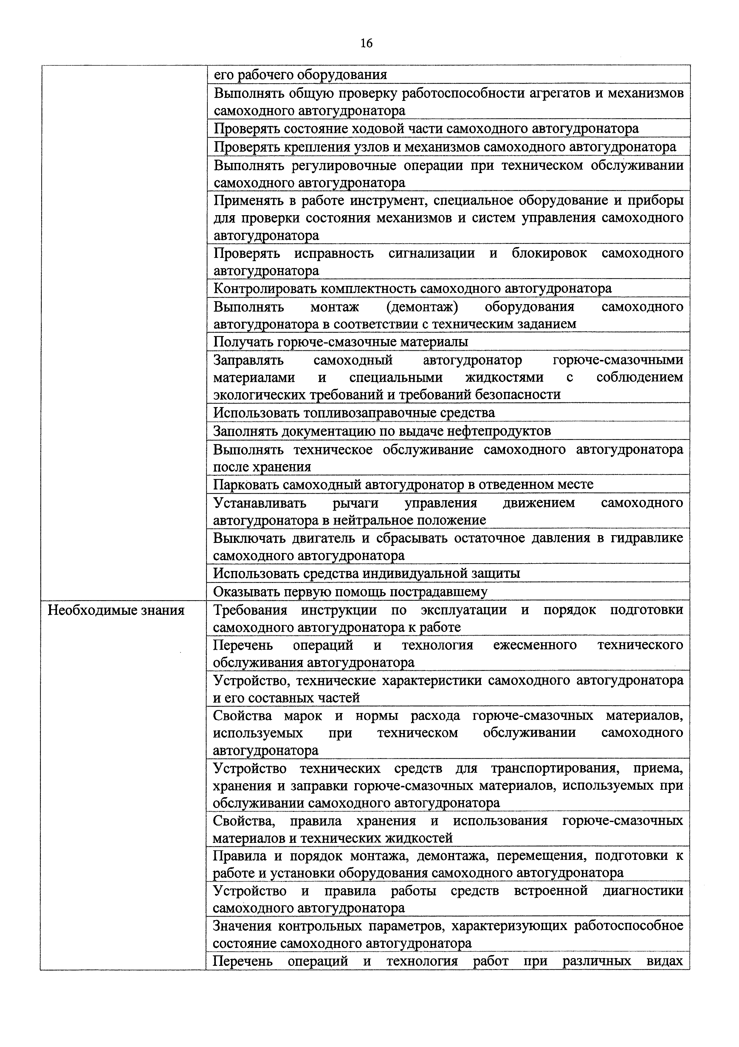 Приказ 714н