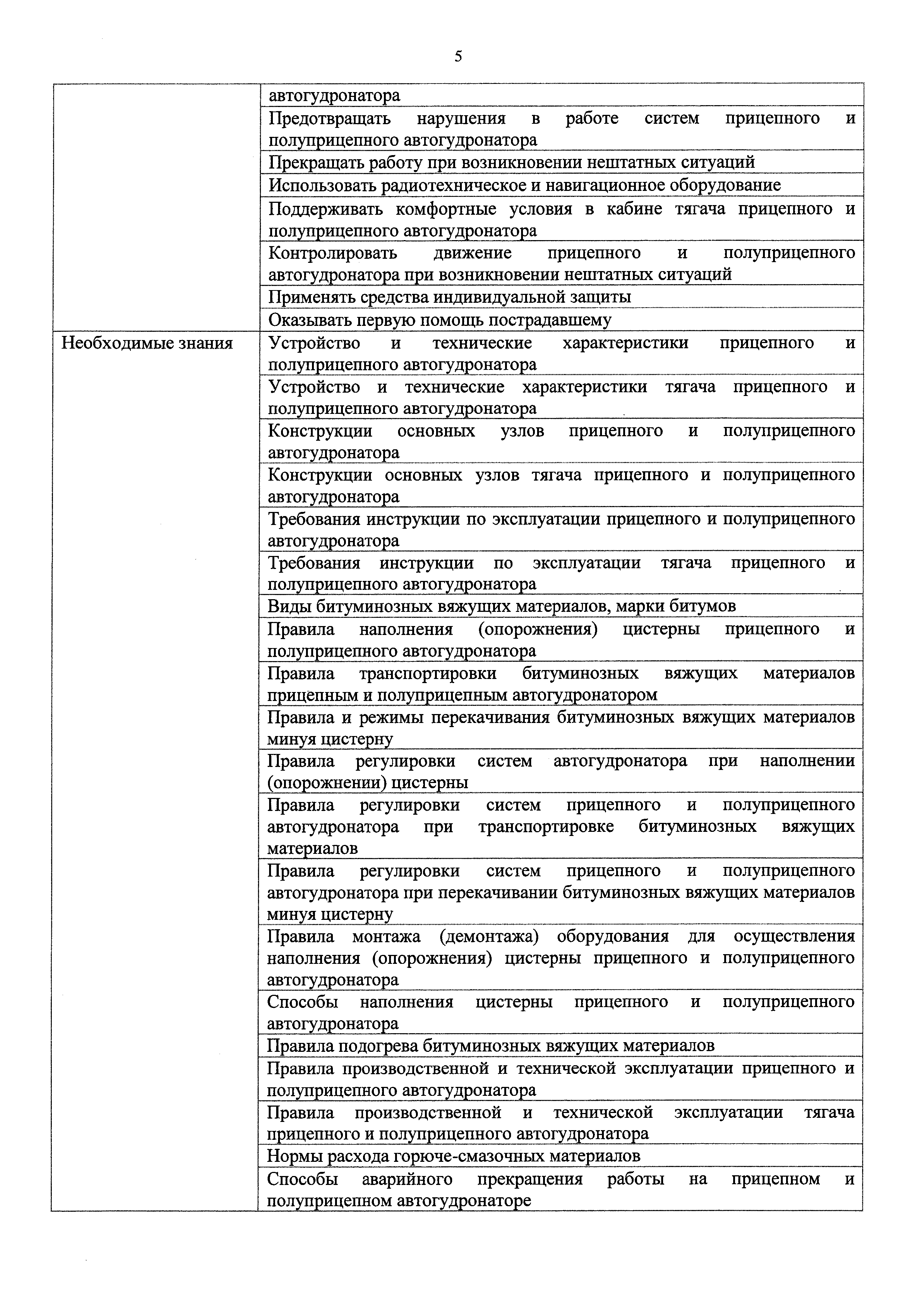 Приказ 714н