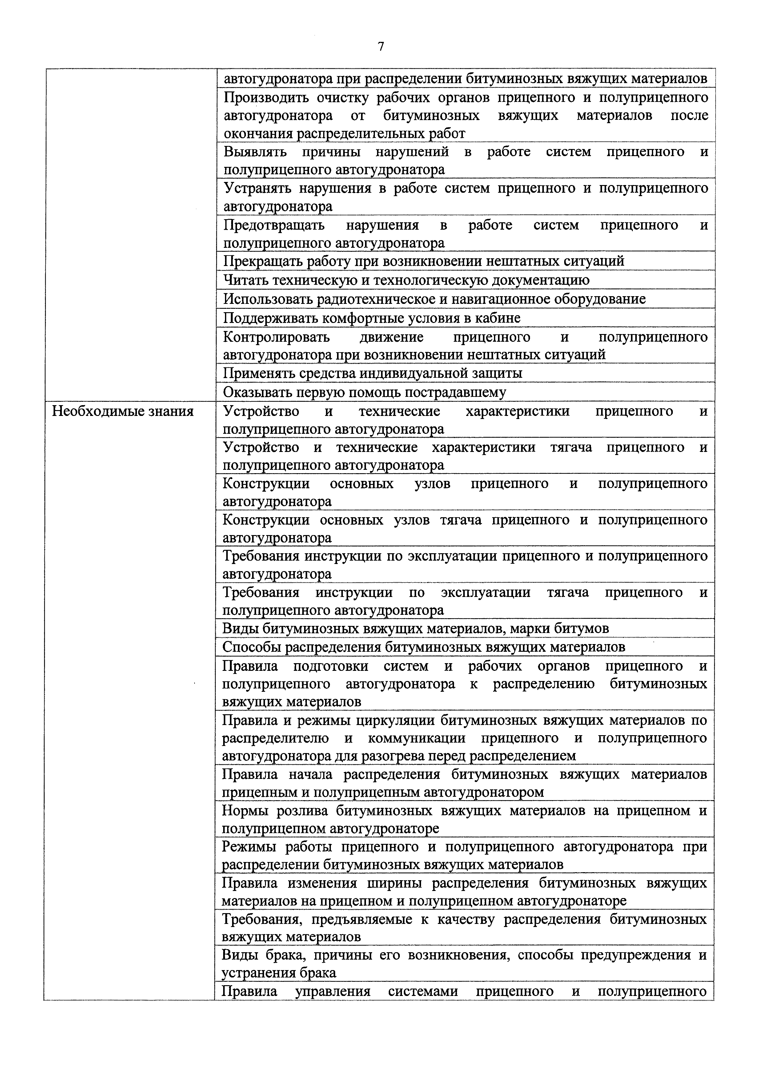 Приказ 714н