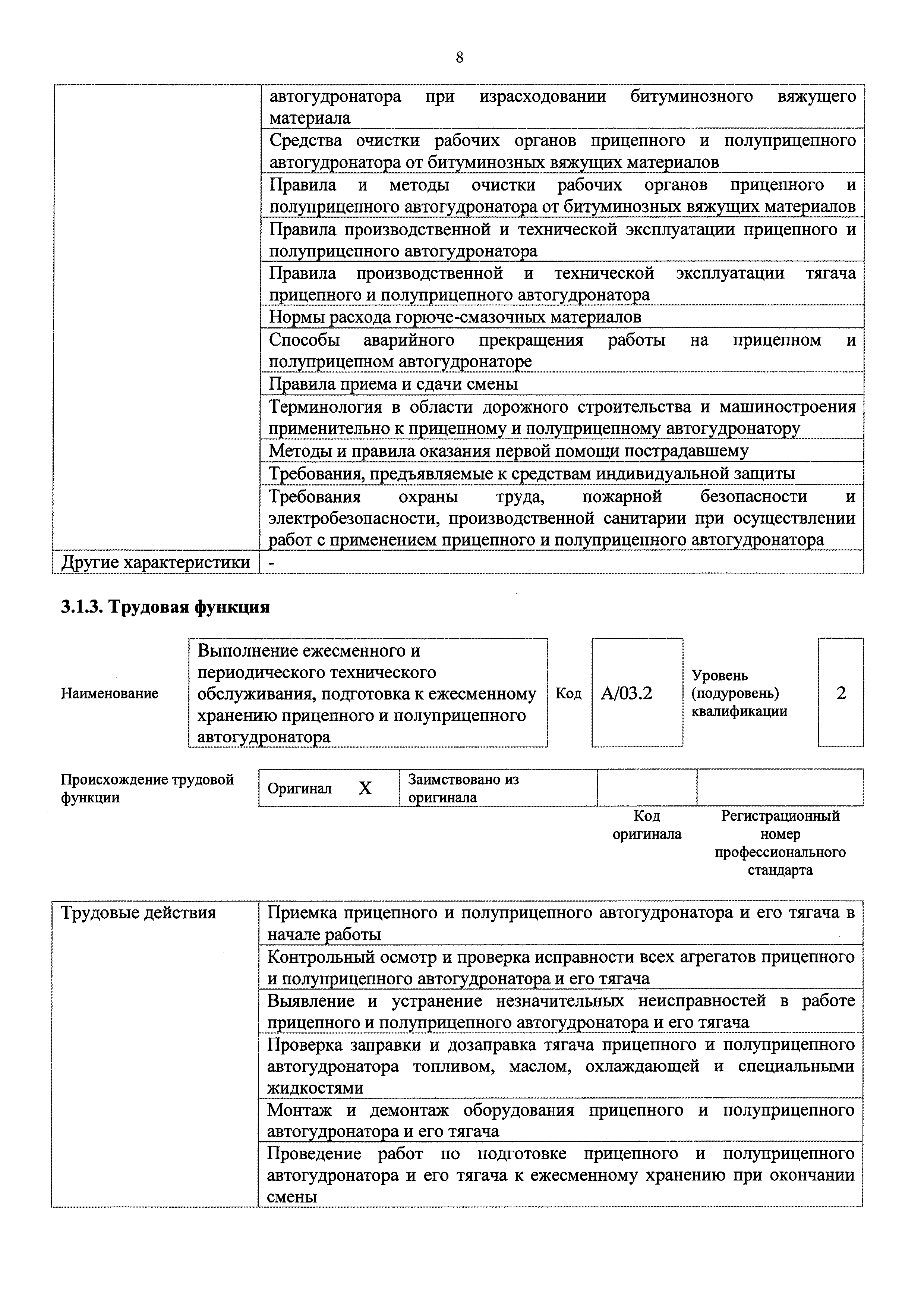 Приказ 714н