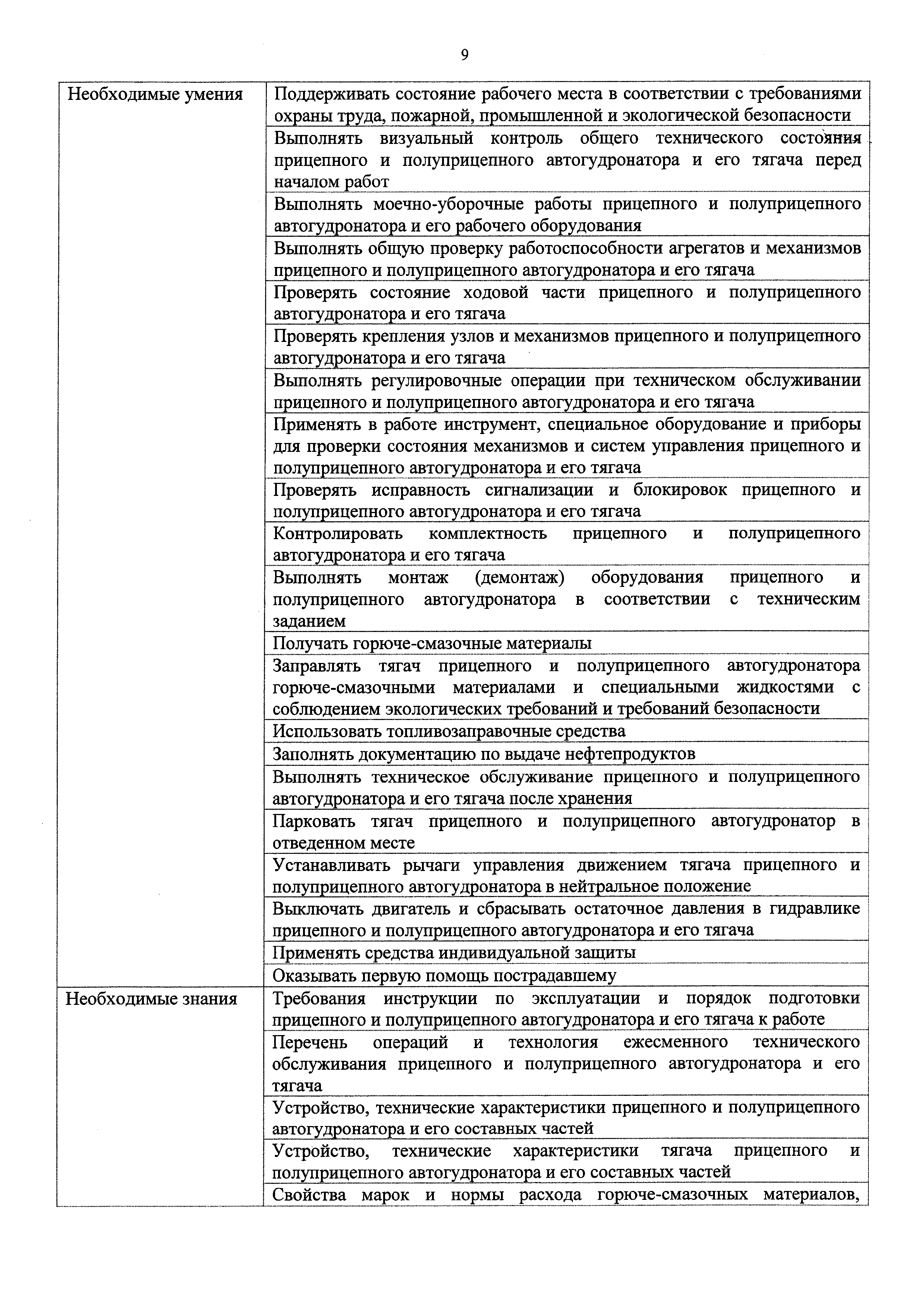 Приказ 714н
