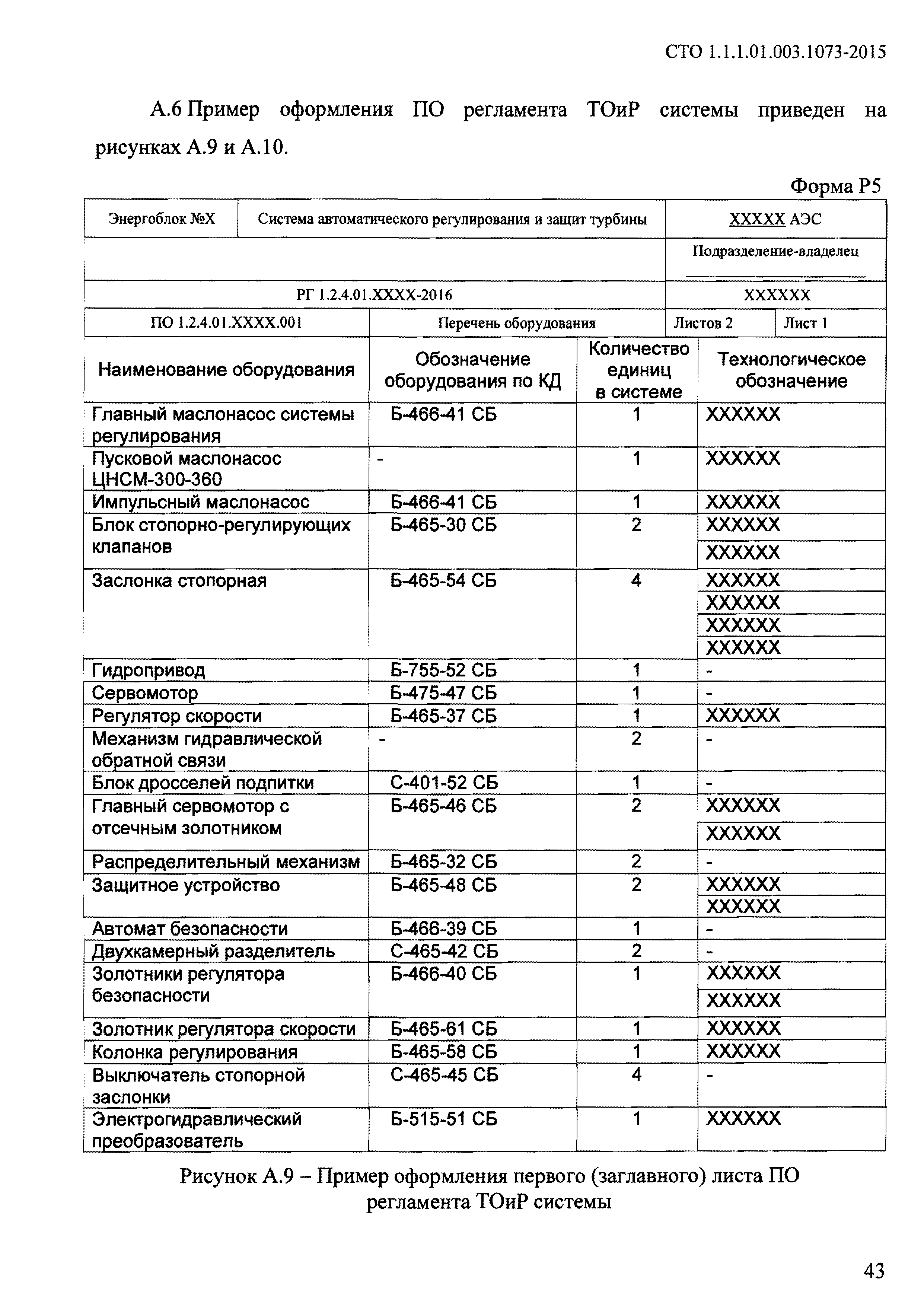 СТО 1.1.1.01.003.1073-2015