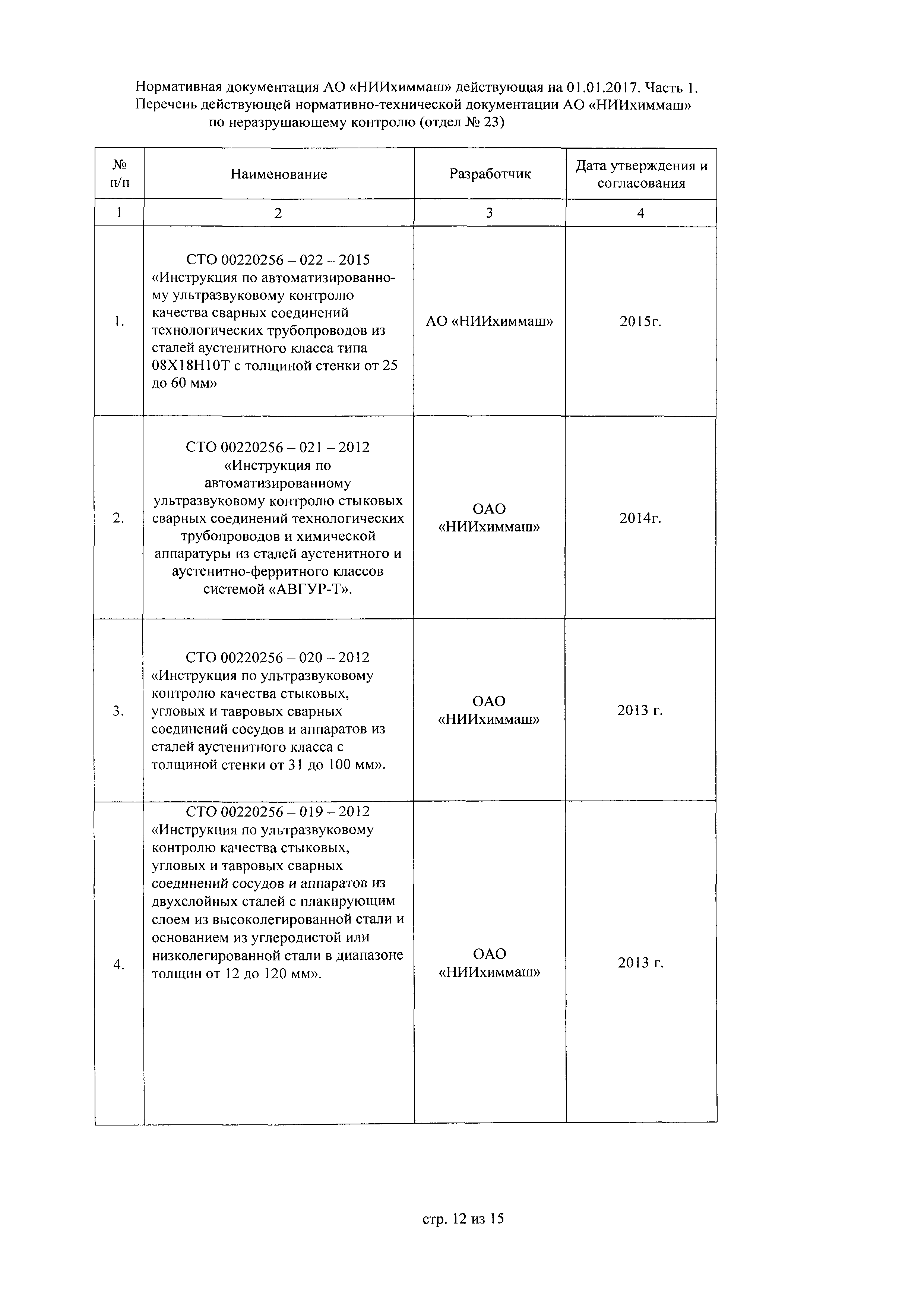 Информационное письмо 2