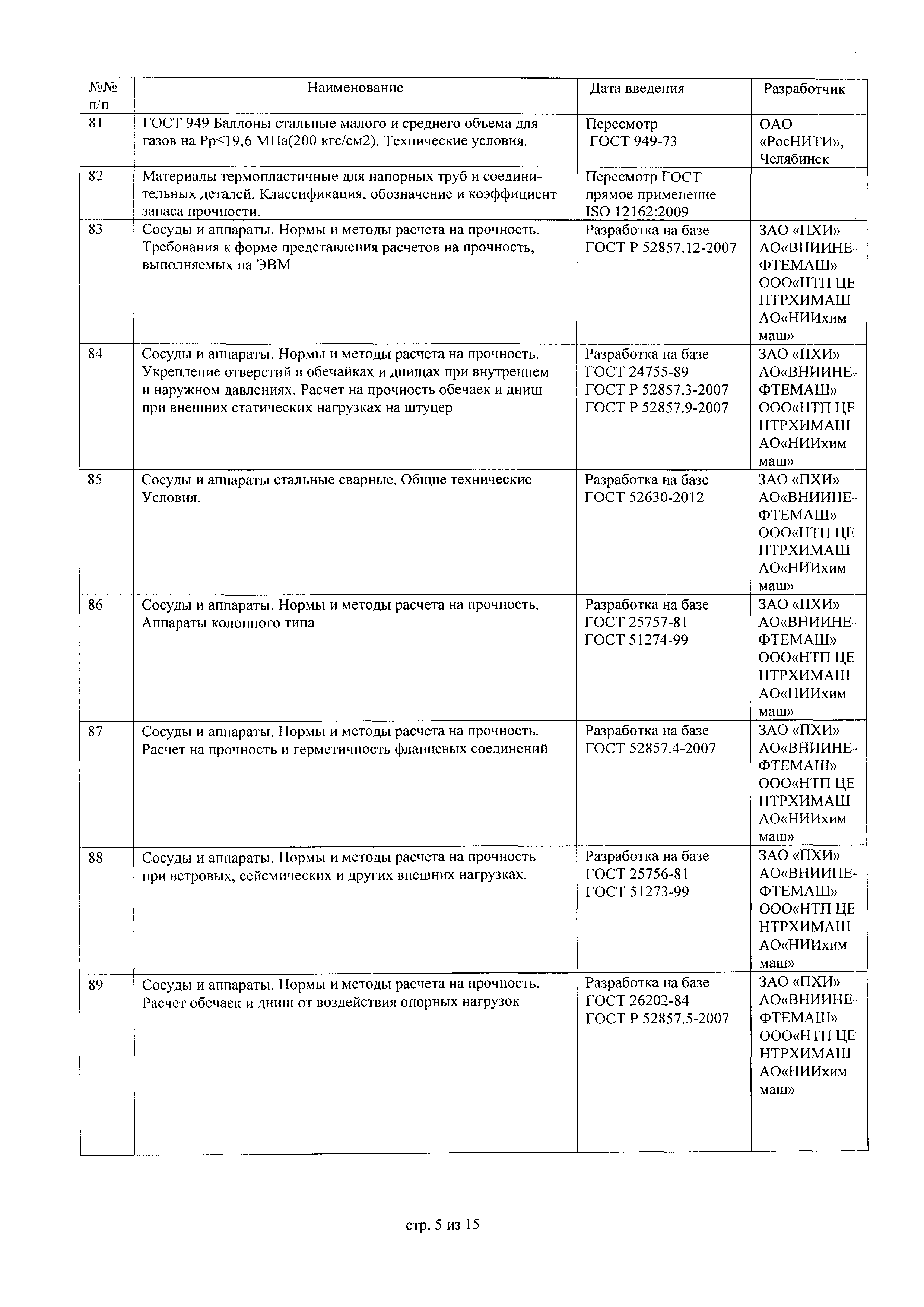 Информационное письмо 2