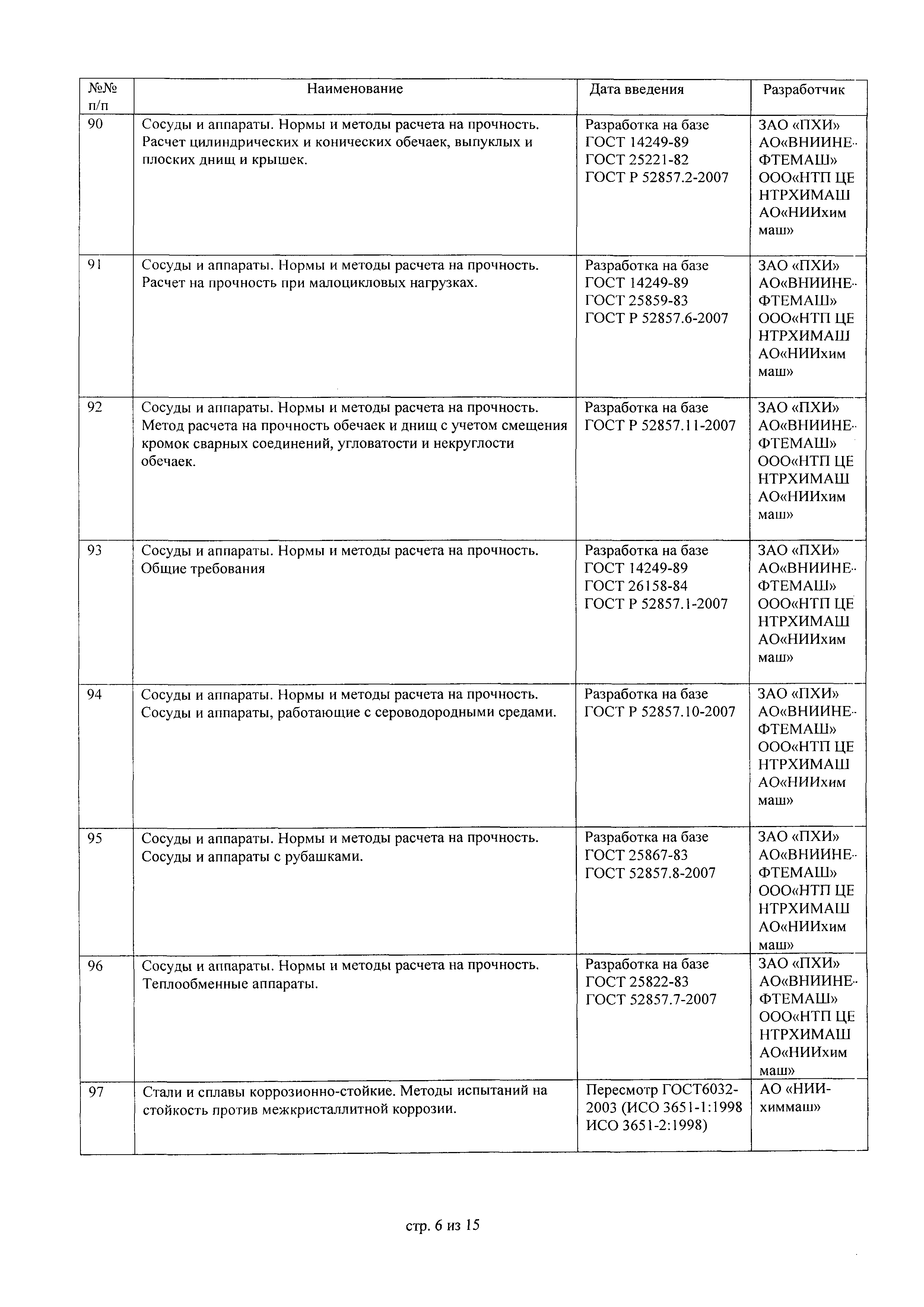 Информационное письмо 2