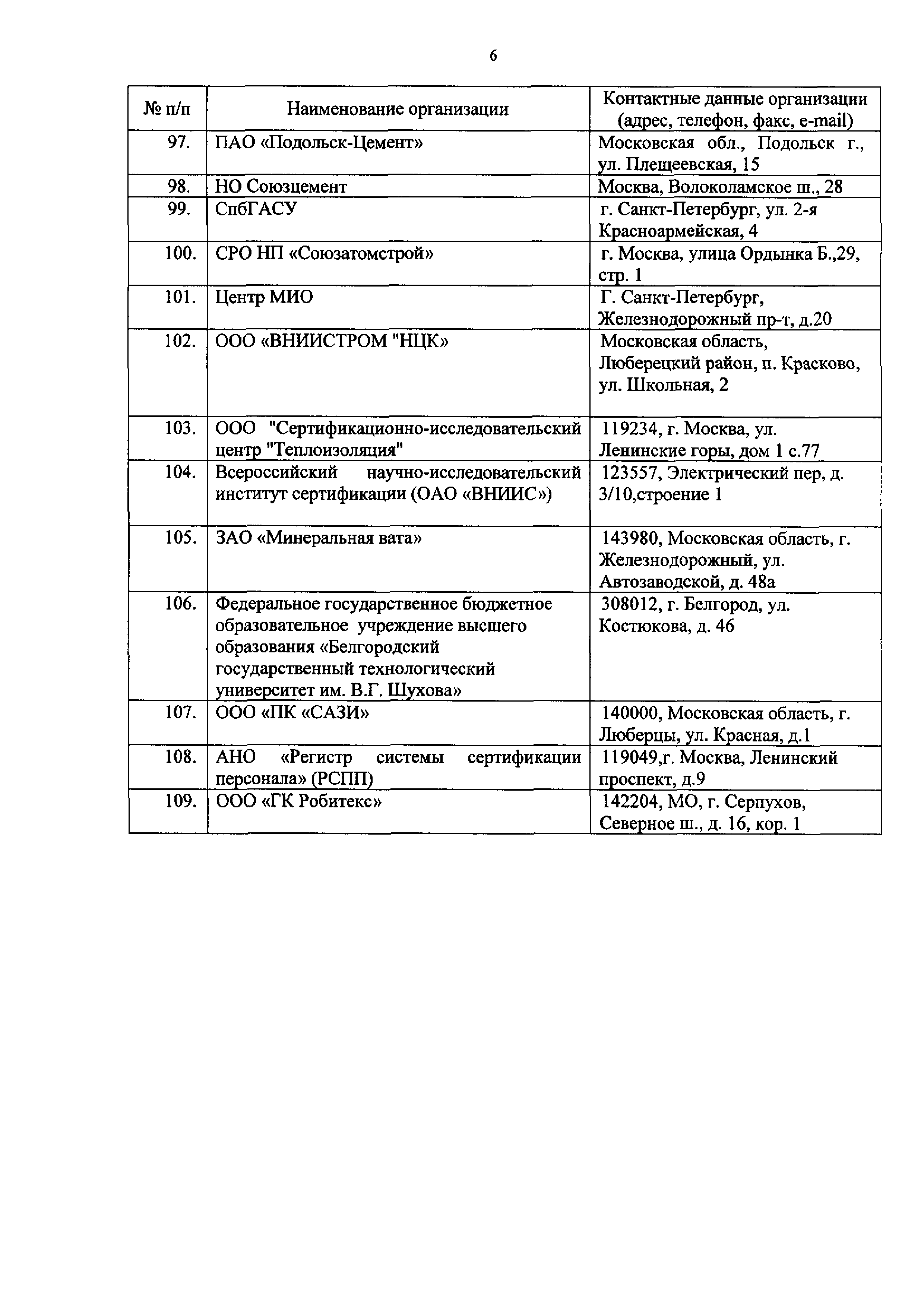 Приказ 2034