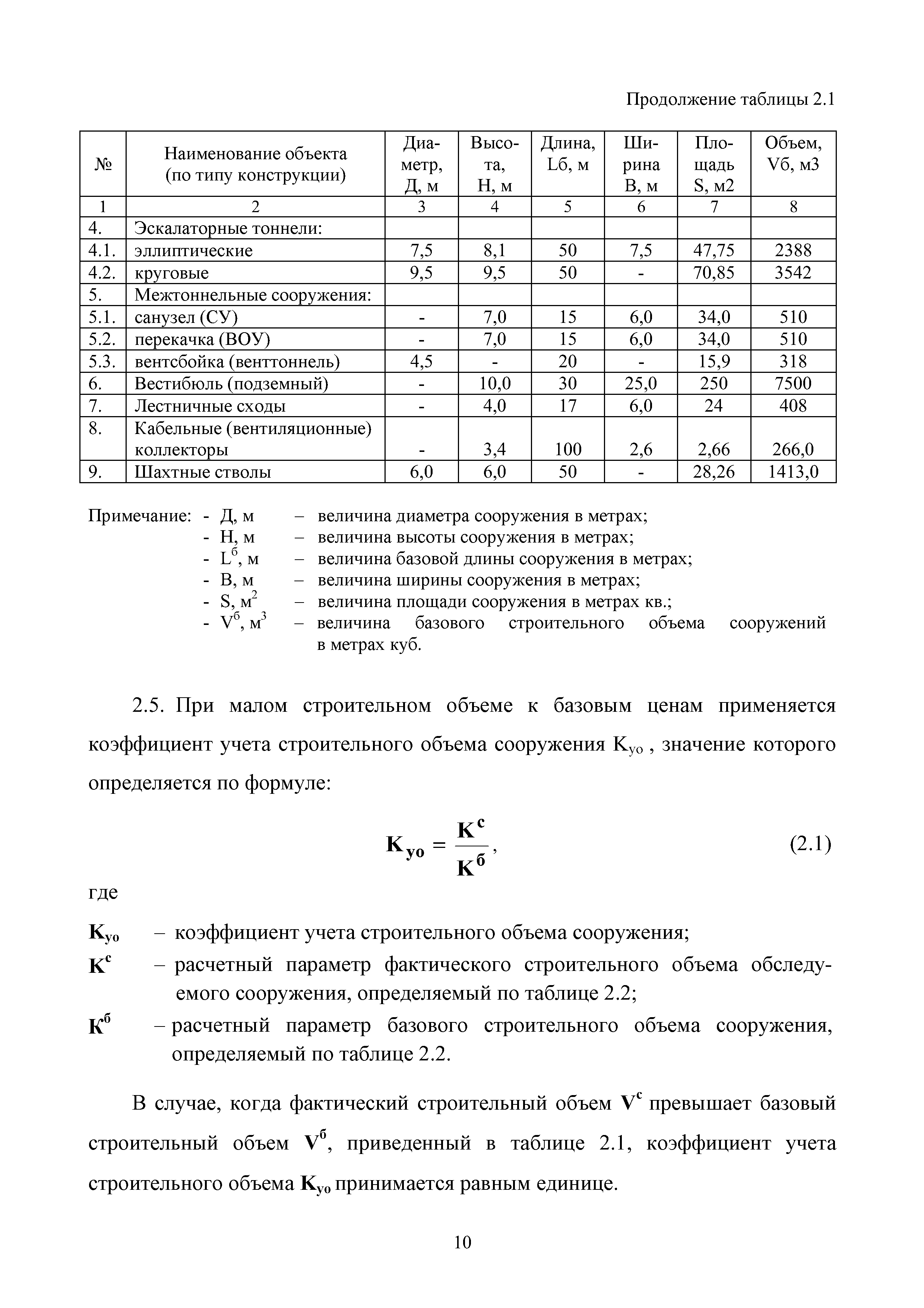 МРР 3.7-16