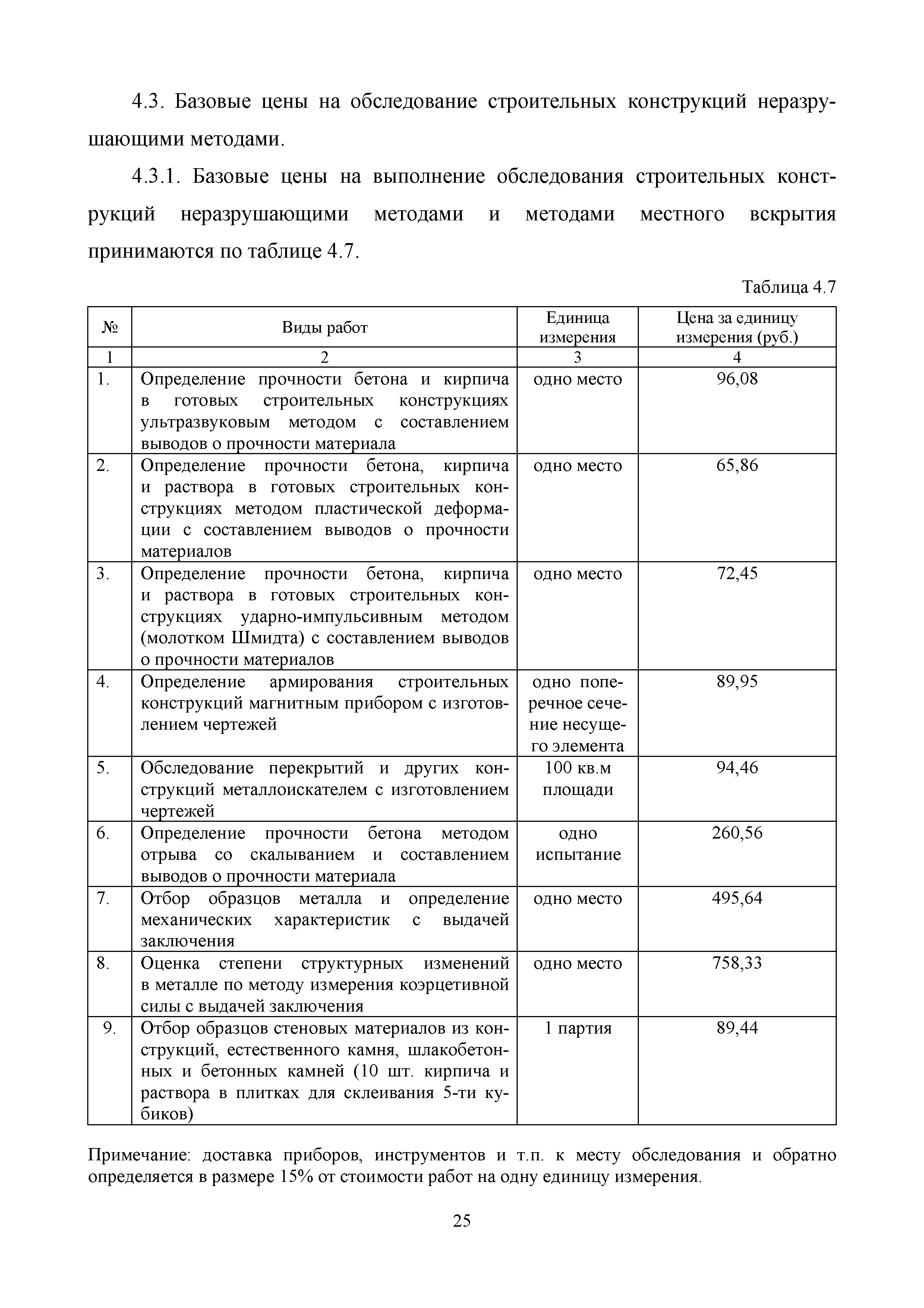 МРР 3.6-16