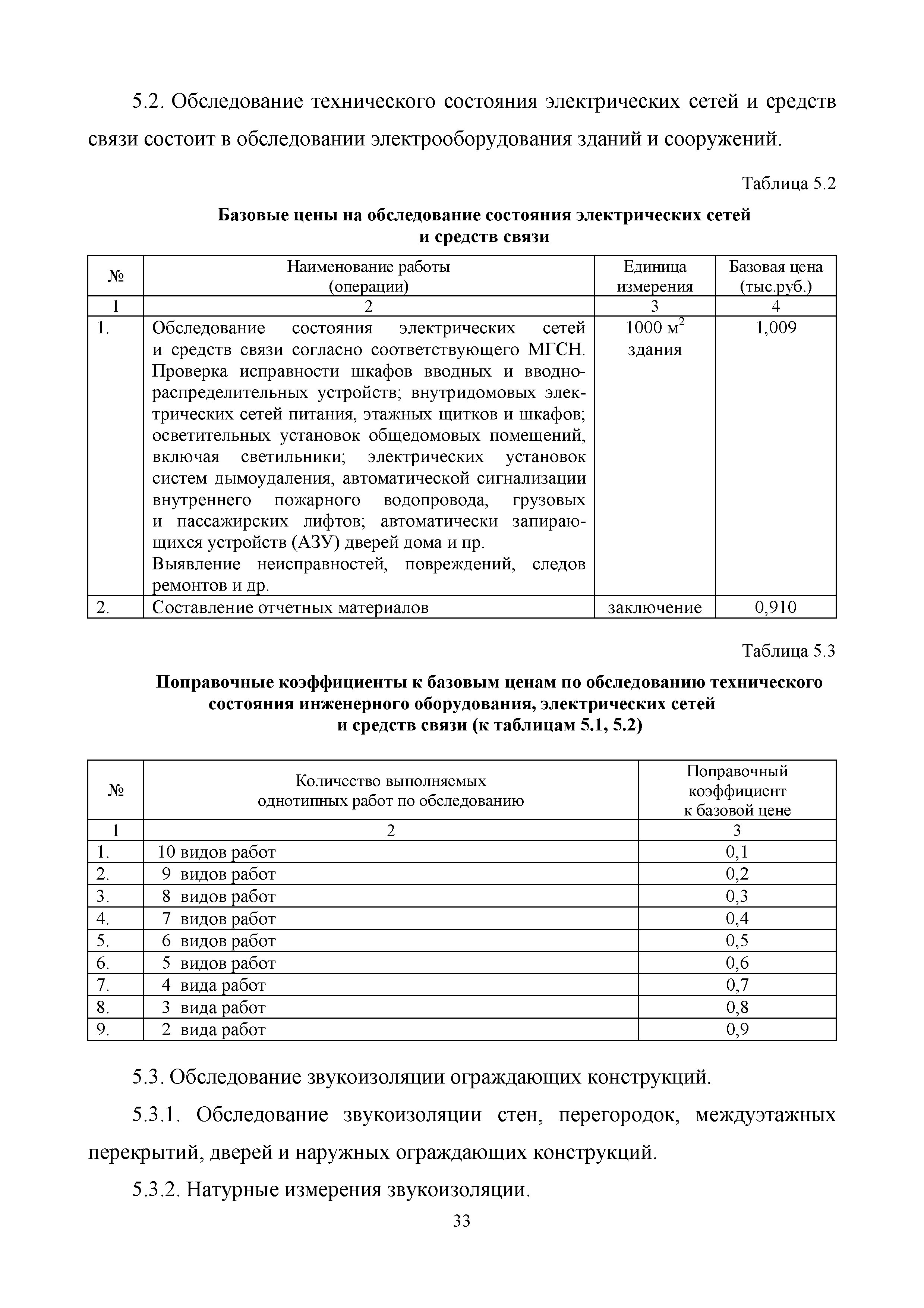 МРР 3.6-16