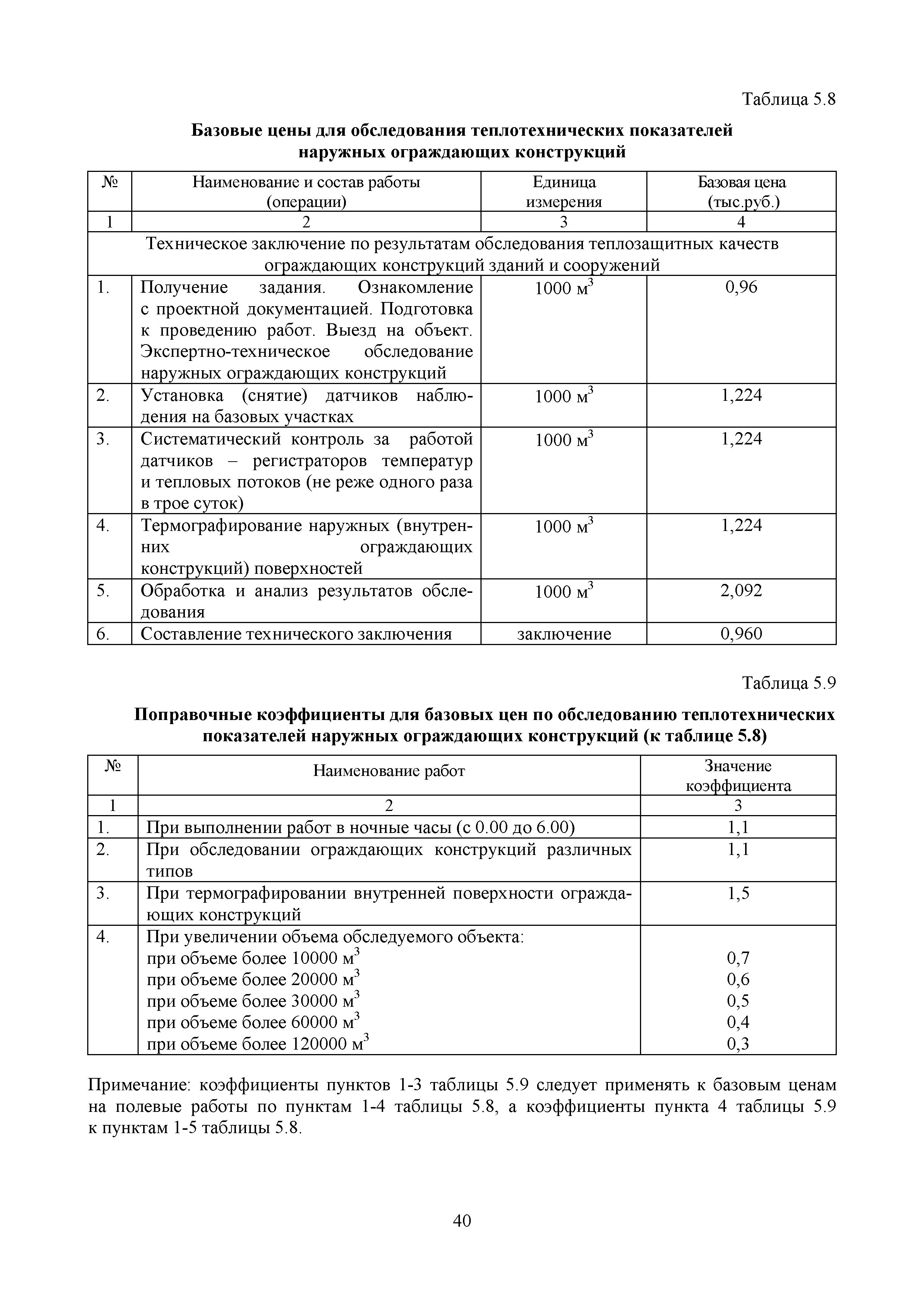 МРР 3.6-16