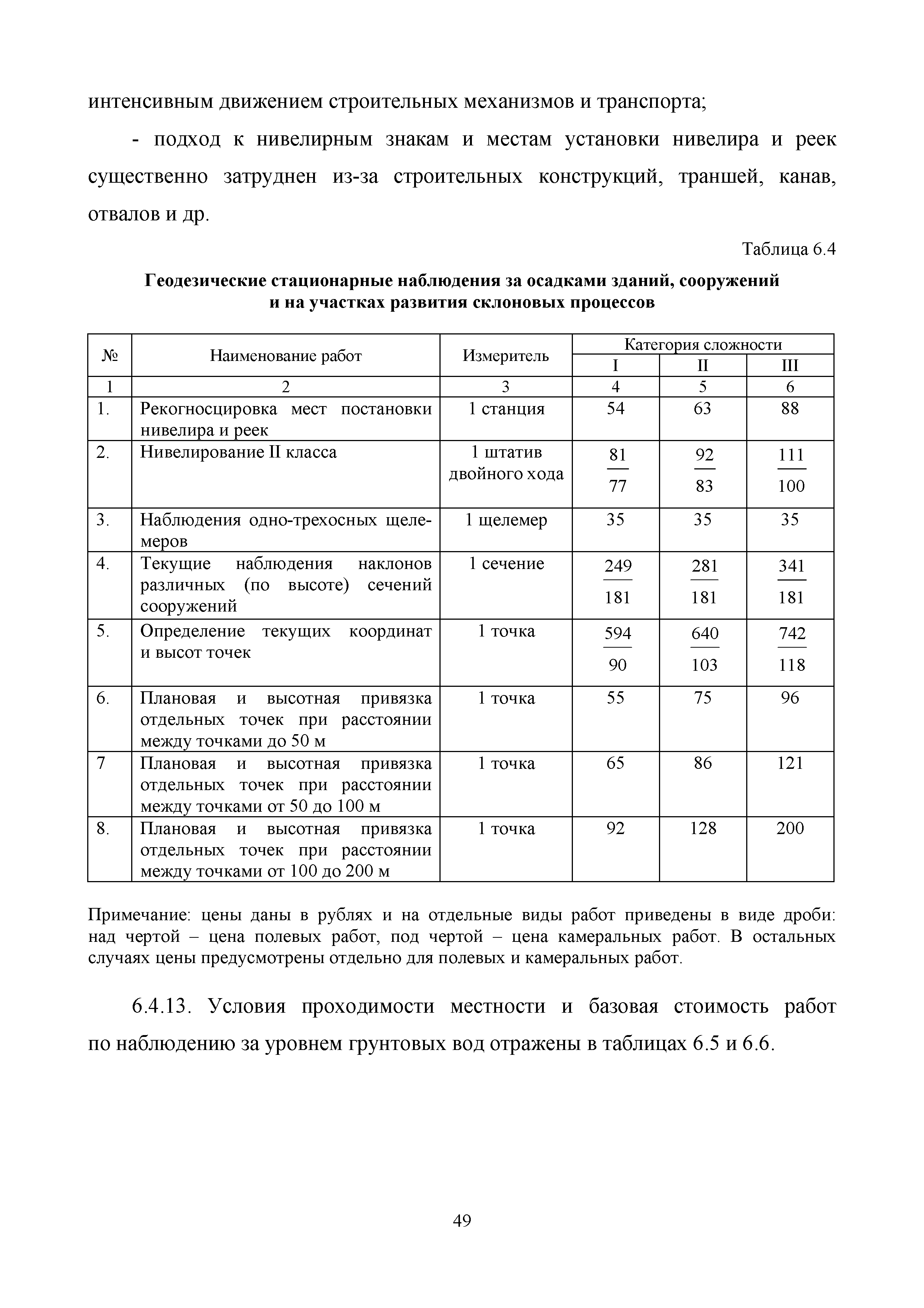 МРР 3.6-16