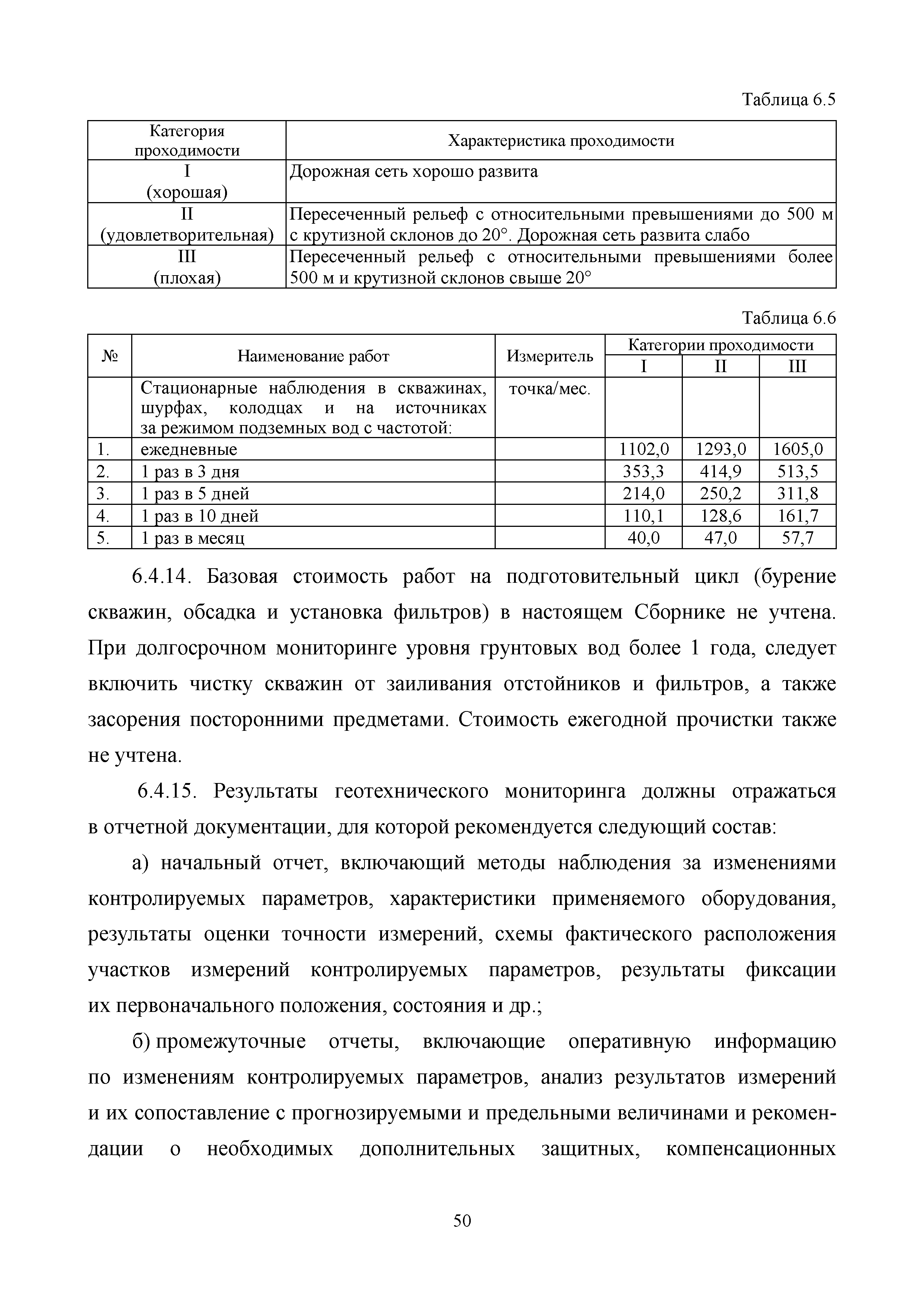 МРР 3.6-16