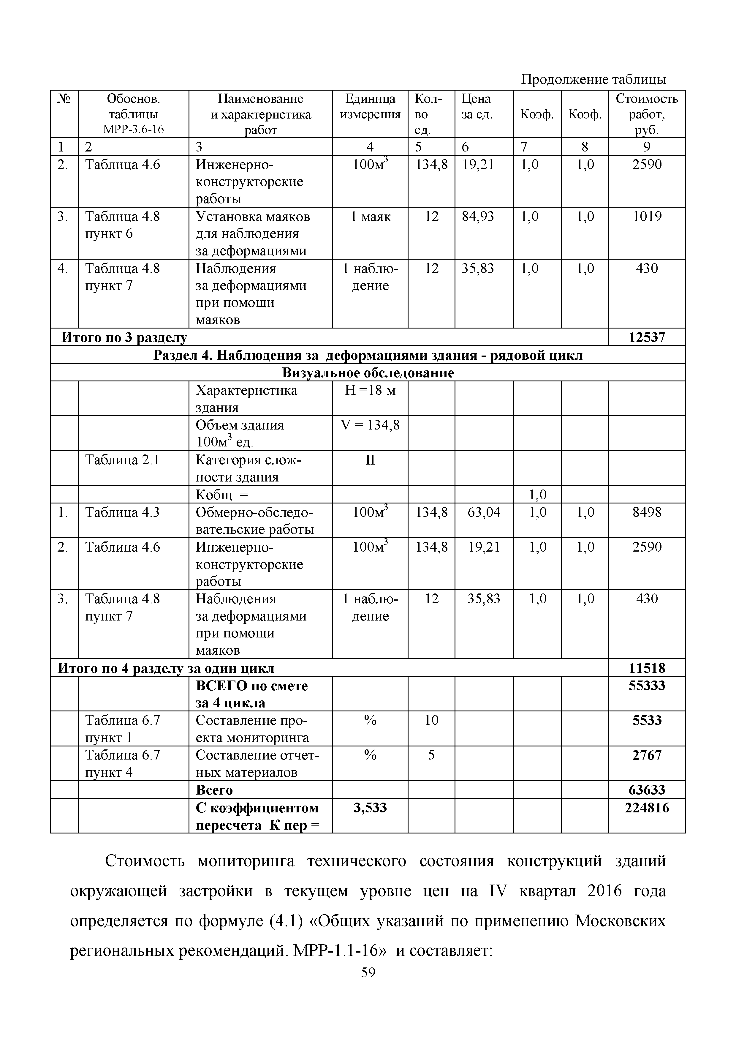 МРР 3.6-16