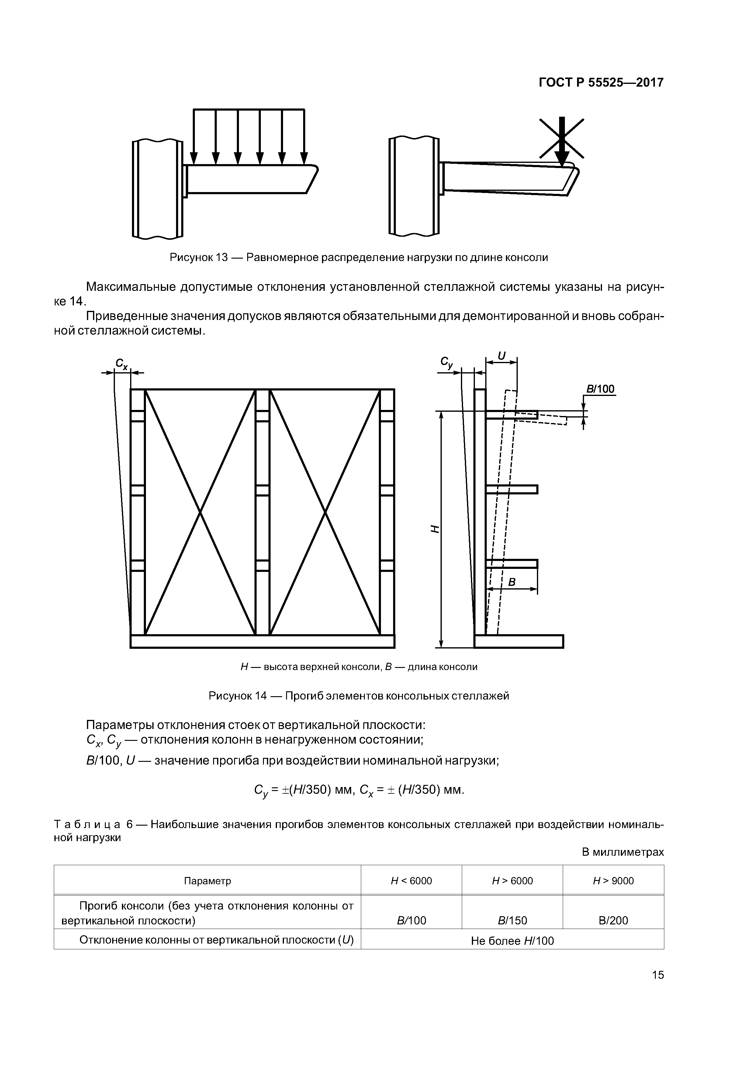 ГОСТ Р 55525-2017