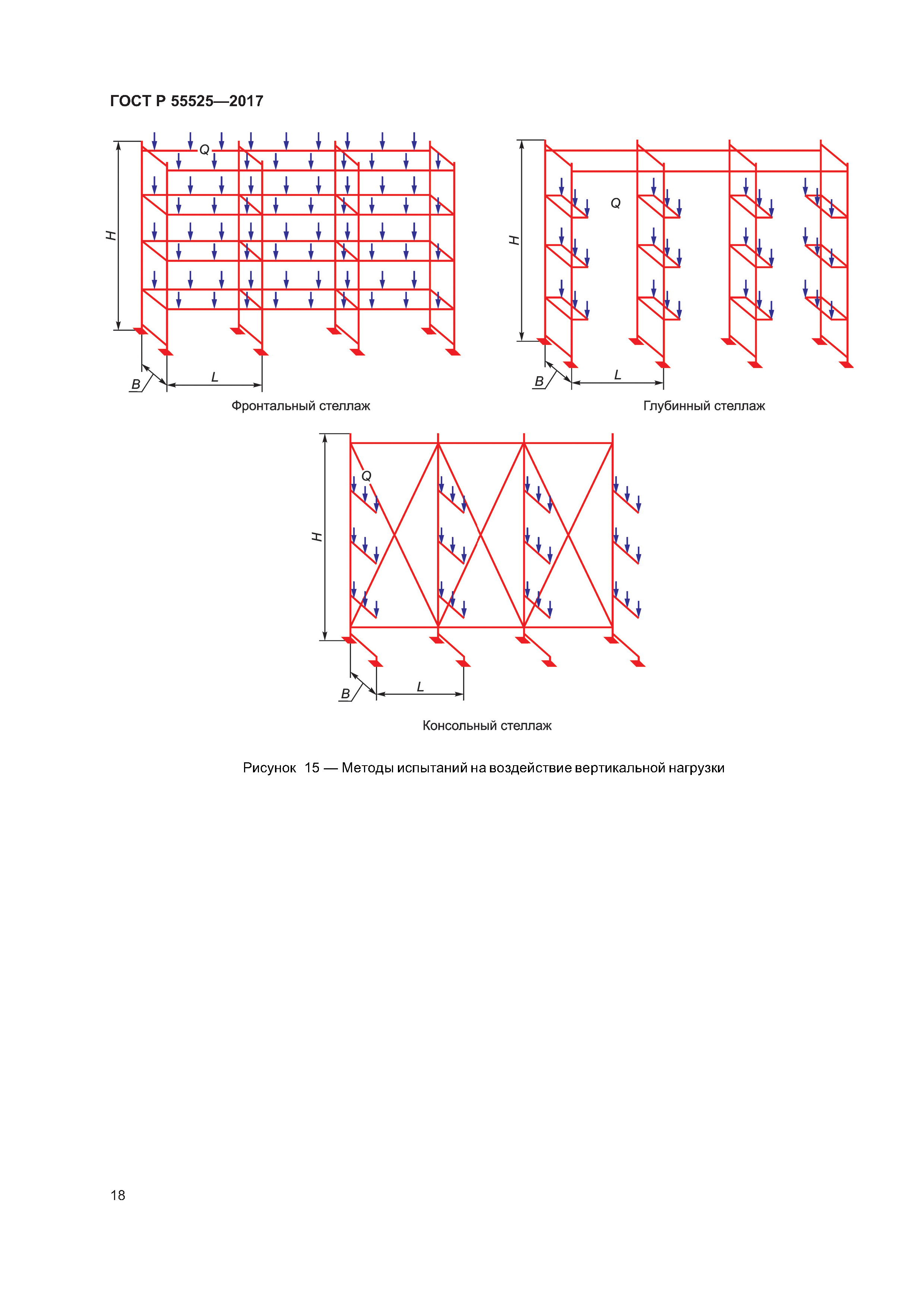 ГОСТ Р 55525-2017