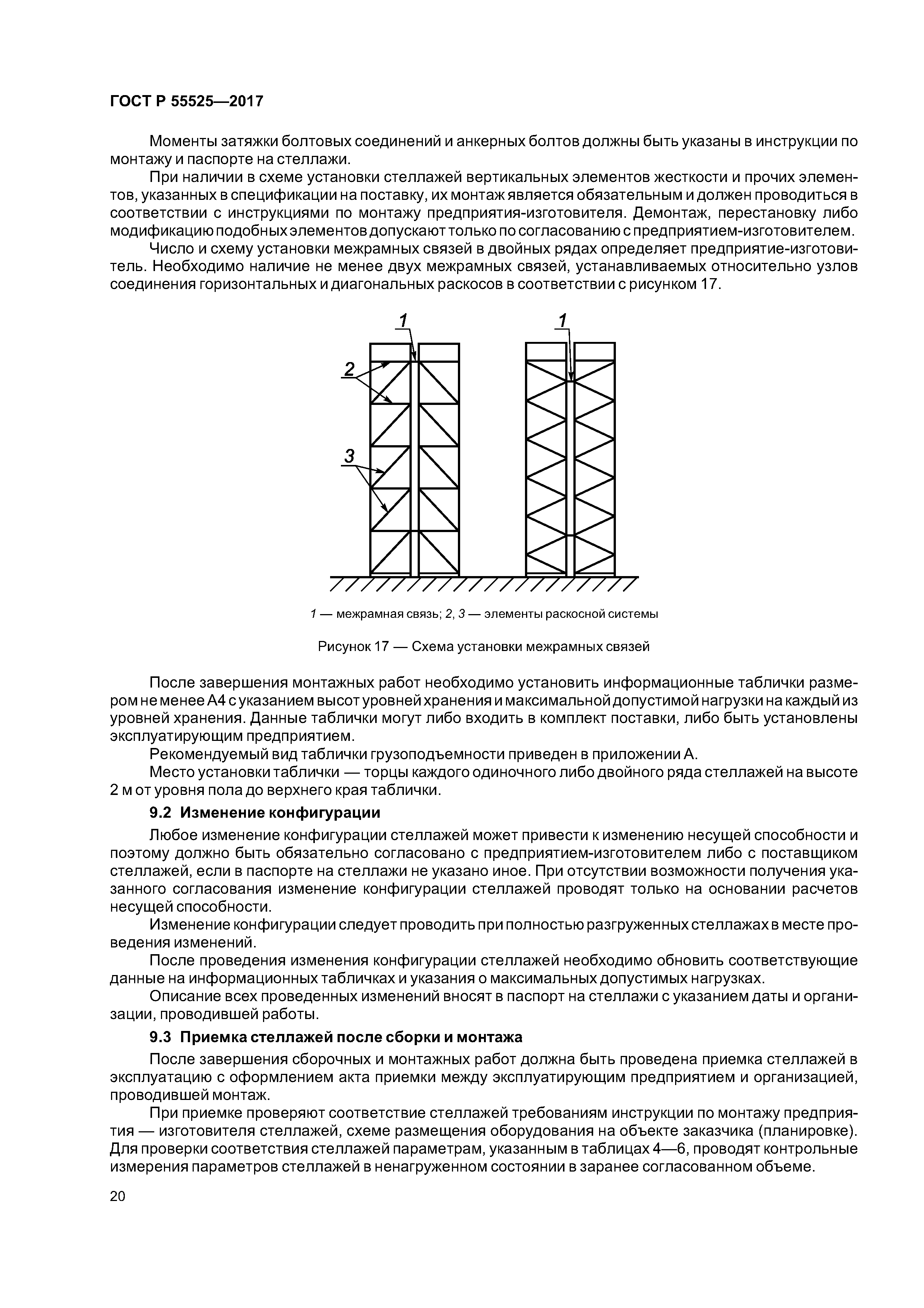 ГОСТ Р 55525-2017