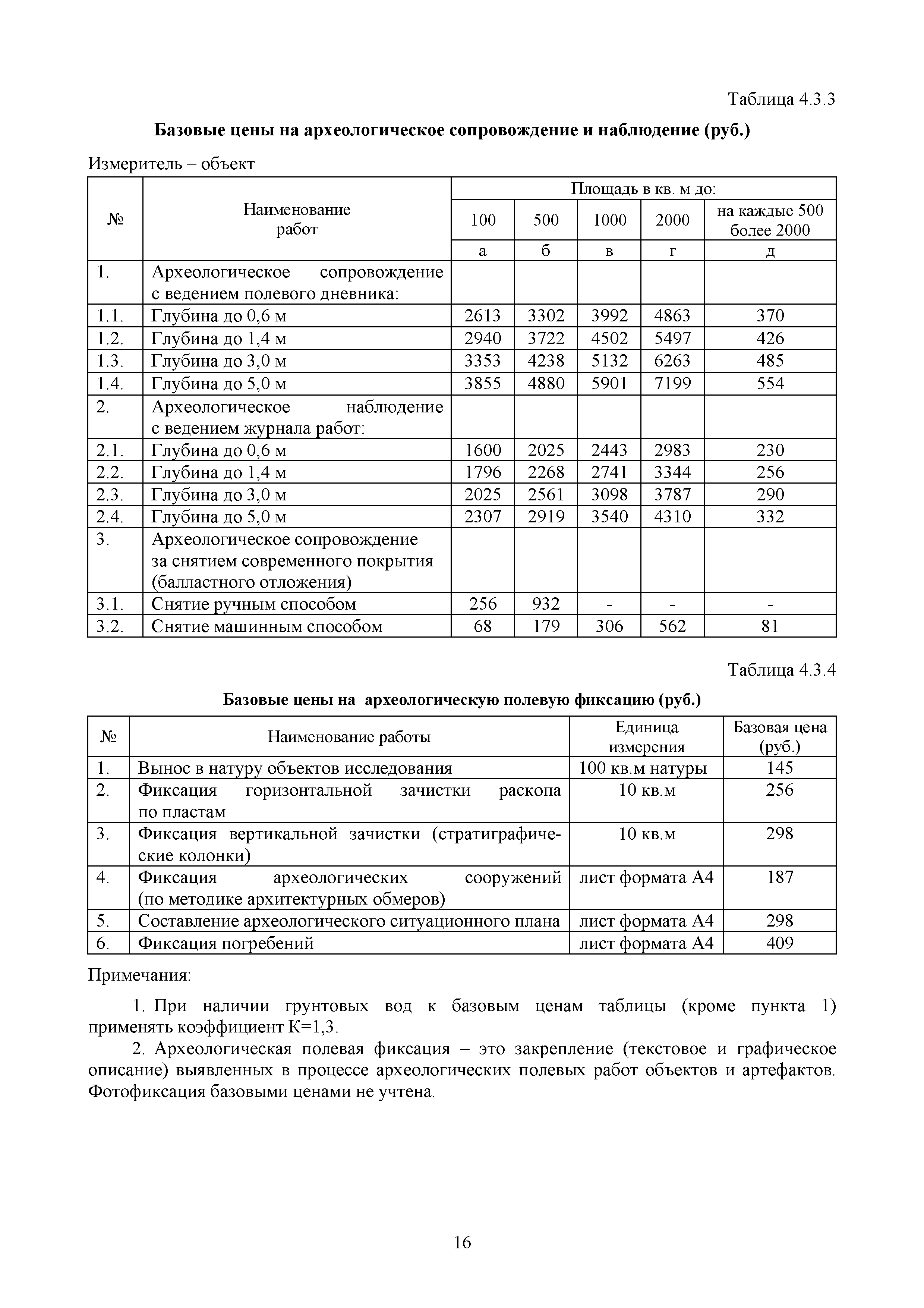 МРР 3.5-16