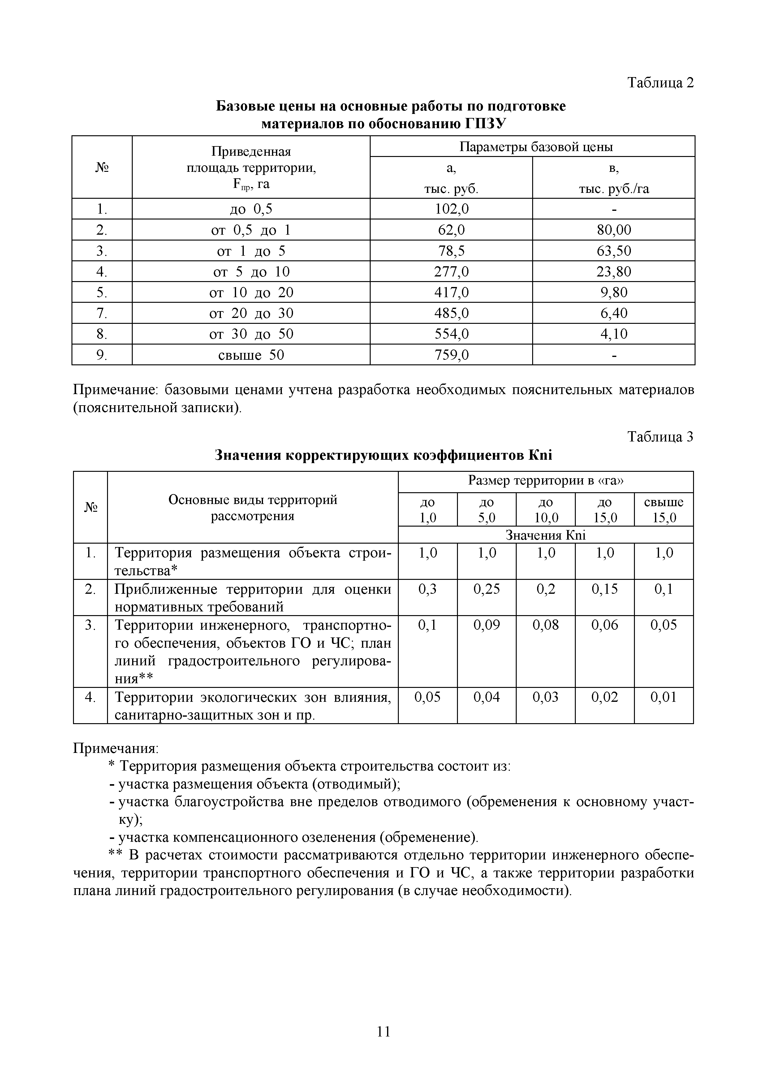 МРР 2.5-16