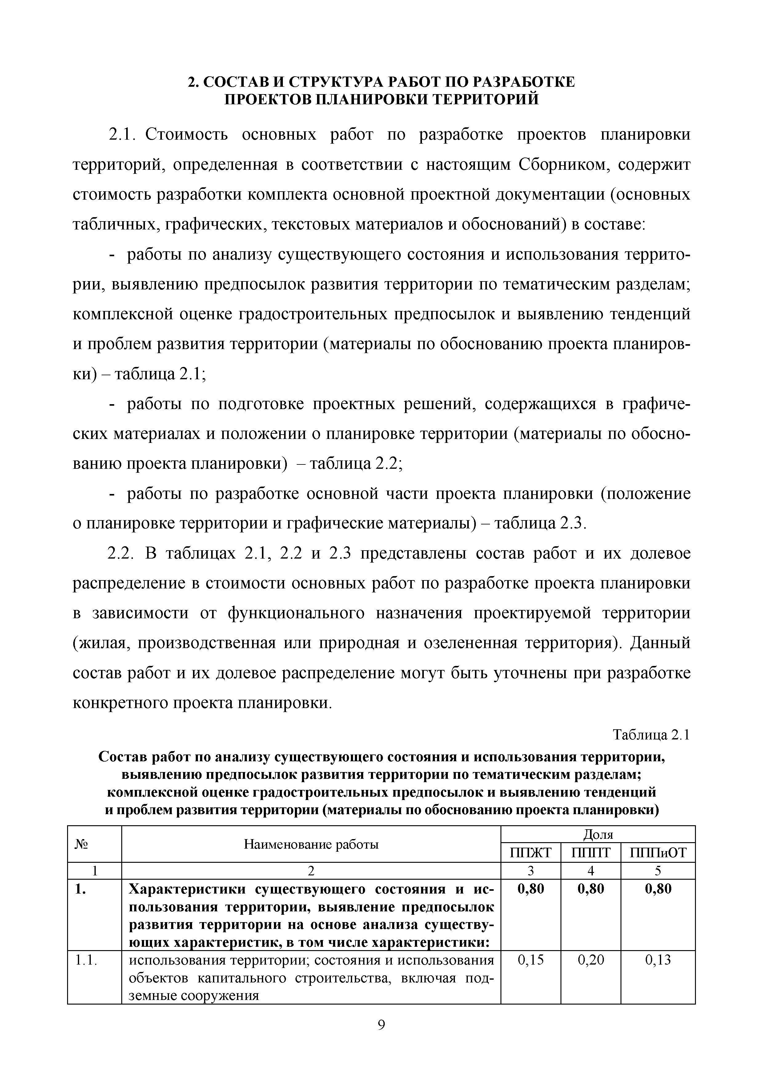 МРР 2.3-16