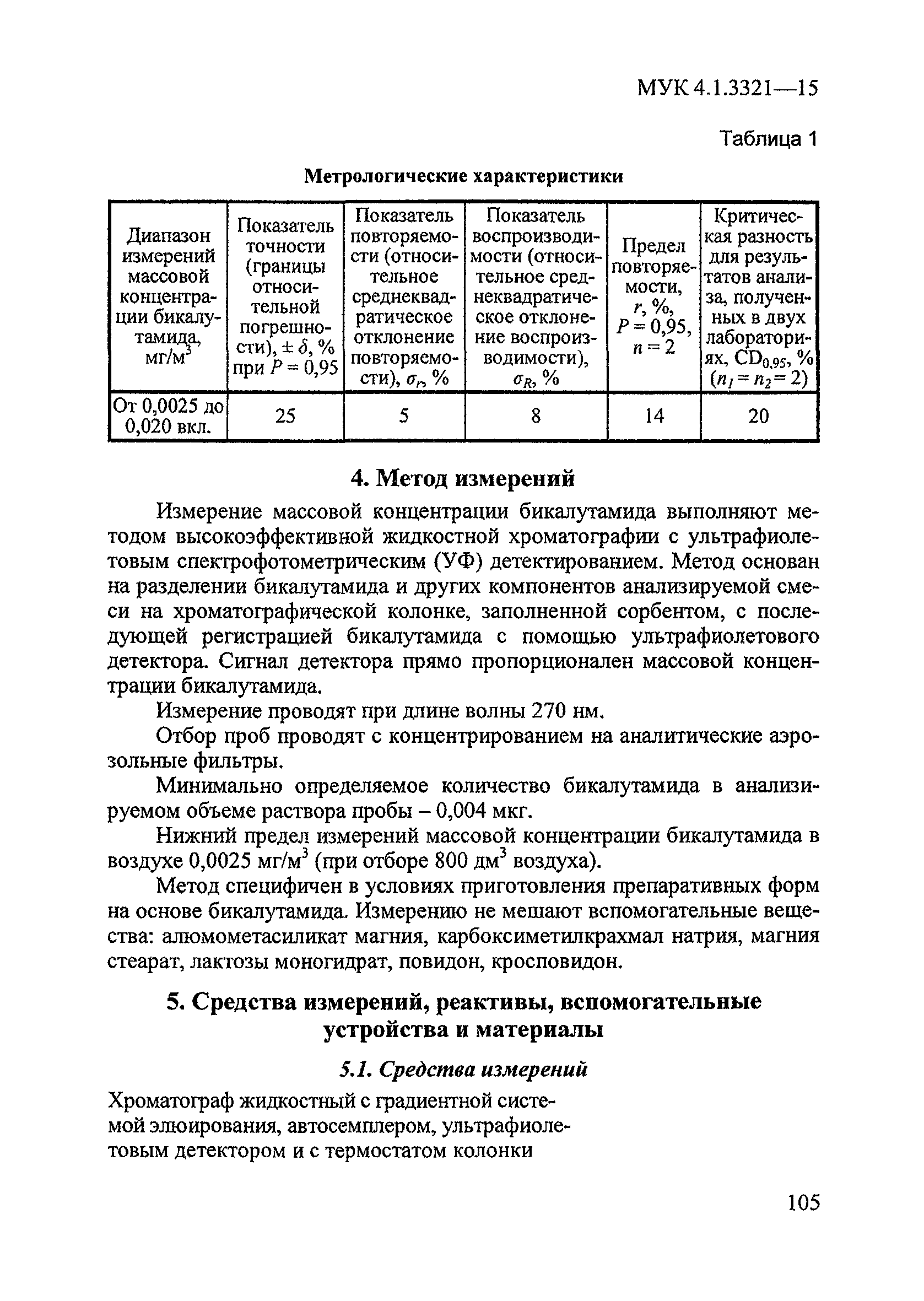 МРР 2.2-16